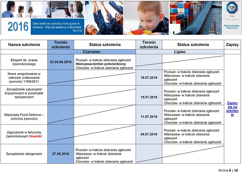 07.2016 Chorzów- w trakc zbrania Chorzów- w trakc zbrania Chorzów- w trakc zbrania Zagrożenia w łańcuchu żywnościowym Nowość 04.07.2016 Chorzów- w trakc zbrania Zarządzan alergenami 27.