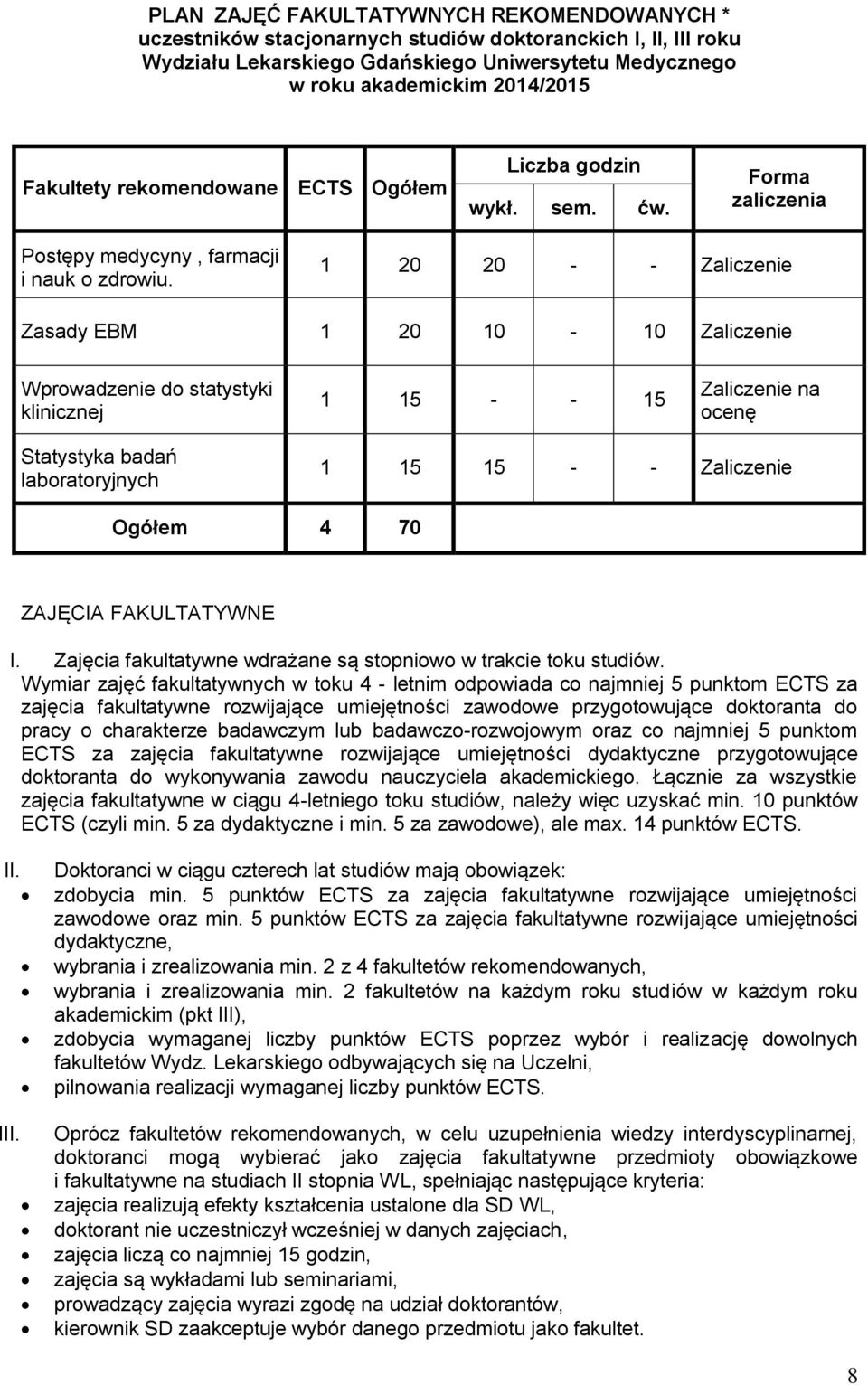 Zajęcia fakultatywne wdrażane są stopniowo w trakcie toku studiów.