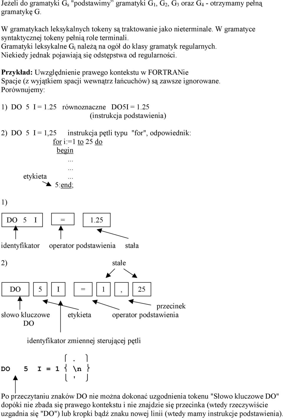 Przykład: Uwzględnienie prawego kontekstu w FORTRANie Spacje (z wyjątkiem spacji wewnątrz łańcuchów) są zawsze ignorowane. Porównujemy: 1) DO 5 I = 1.25 równoznaczne DO5I = 1.