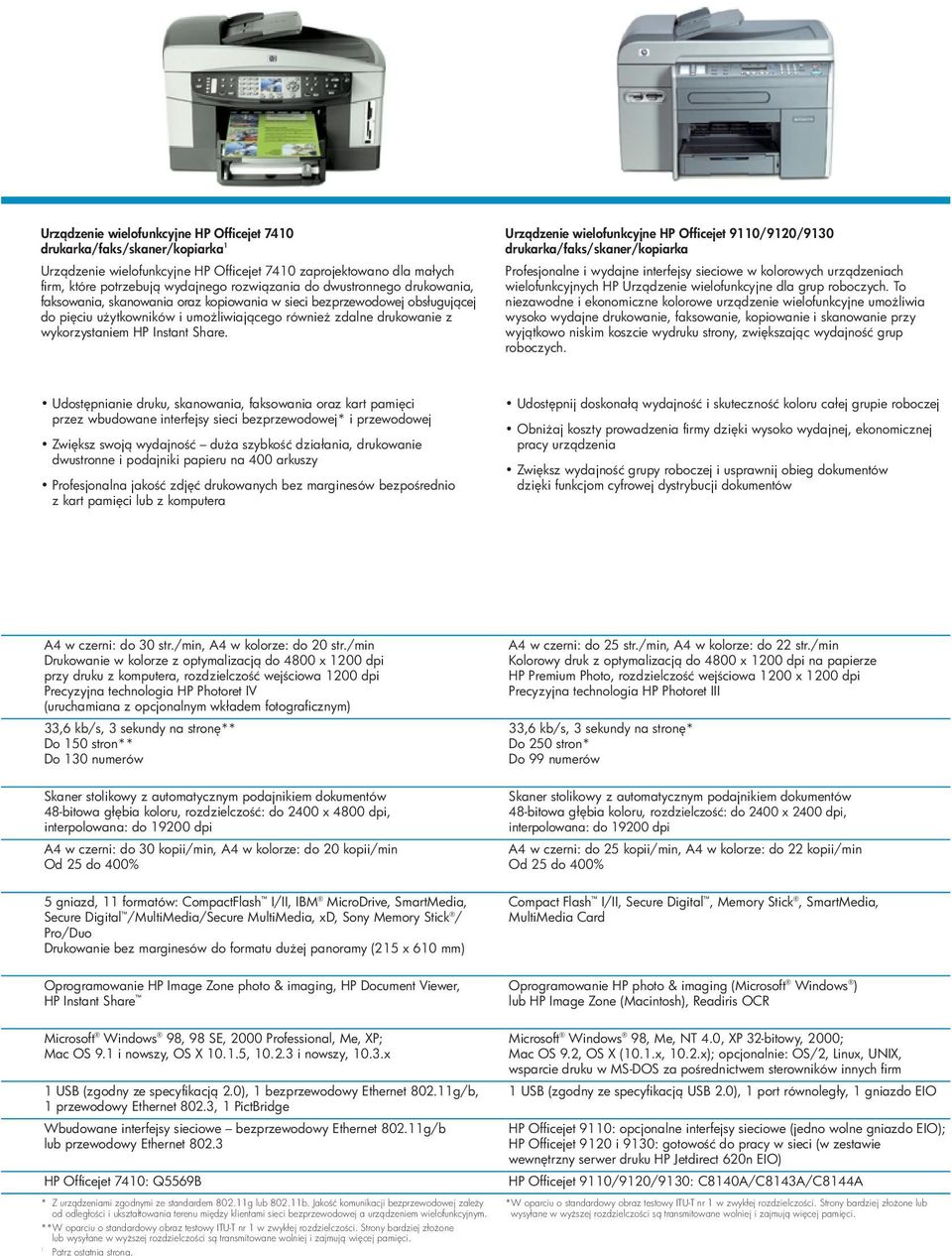 Urz dzenie wielofunkcyjne HP Officejet 90/920/930 drukarka/faks/skaner/kopiarka Profesjonalne i wydajne interfejsy sieciowe w kolorowych urz dzeniach wielofunkcyjnych HP Urz dzenie wielofunkcyjne dla