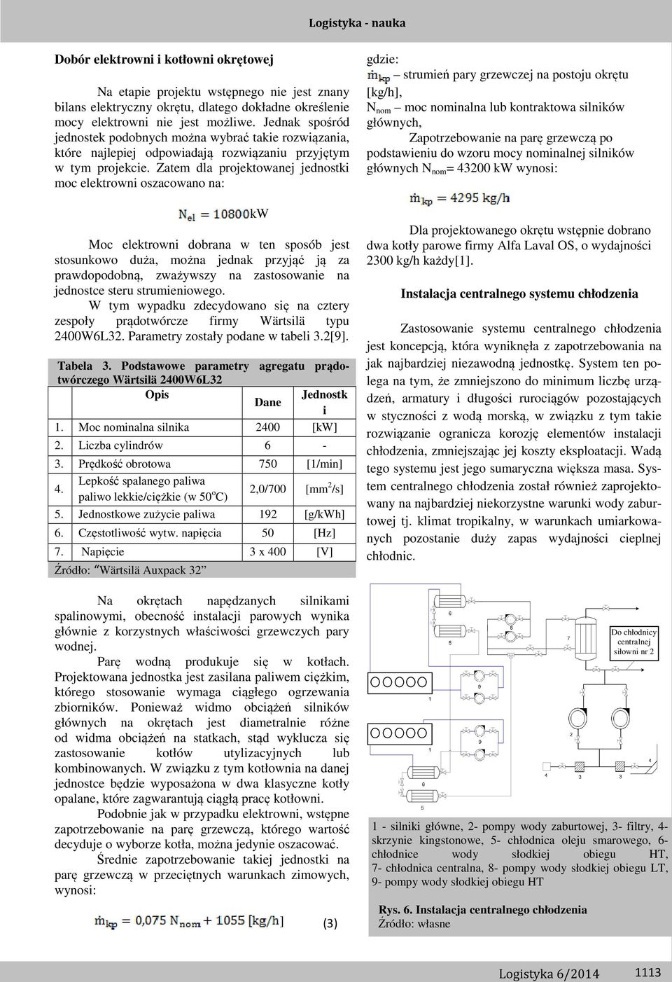 Zatem dla projektowanej jednostki moc elektrowni oszacowano na: kw Moc elektrowni dobrana w ten sposób jest stosunkowo duża, można jednak przyjąć ją za prawdopodobną, zważywszy na zastosowanie na