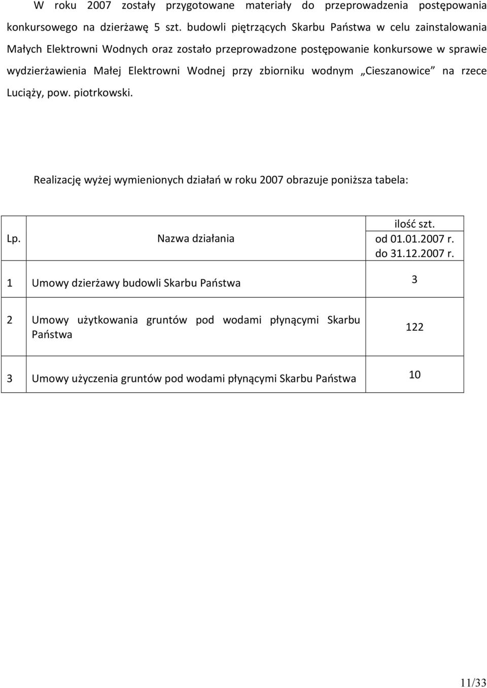 Elektrowni Wodnej przy zbiorniku wodnym Cieszanowice na rzece Luciąży, pow. piotrkowski.