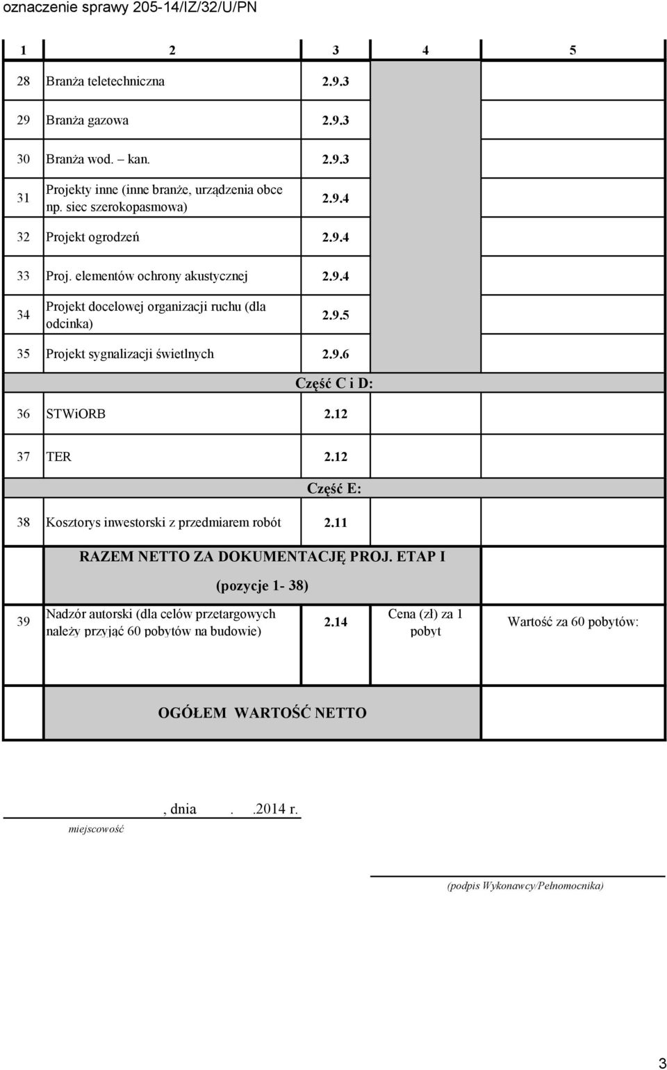 12 37 TER 2.12 Część E: 38 Kosztorys inwestorski z przedmiarem robót 2.11 RAZEM NETTO ZA DOKUMENTACJĘ PROJ.