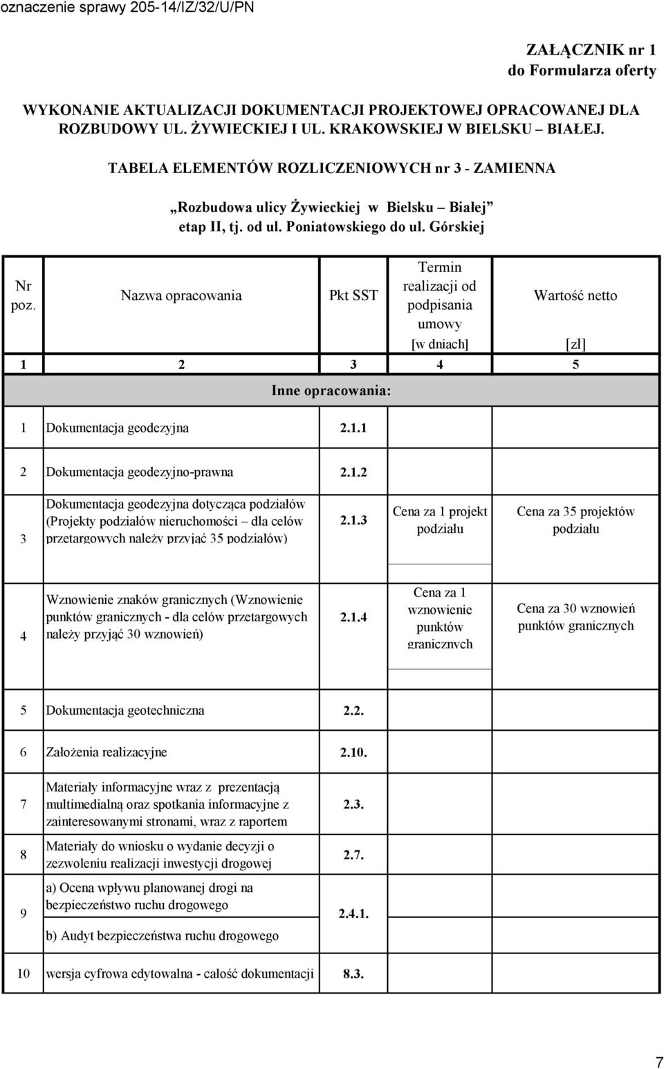 Górskiej Termin realizacji od Wartość netto podpisania umowy [w dniach] [zł] 1 