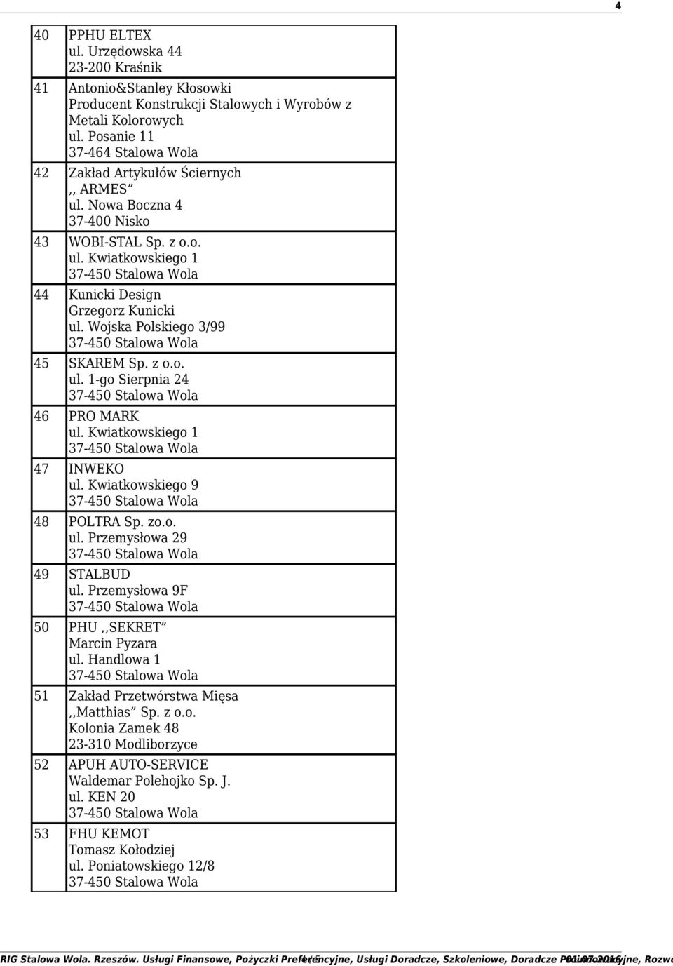 Kwiatkowskiego 9 48 POLTRA Sp. zo.o. ul. Przemysłowa 29 49 STALBUD ul. Przemysłowa 9F 50 PHU,,SEKRET Marcin Pyzara ul. Handlowa 1 51 Zakład Przetwórstwa Mięsa,,Matthias Sp. z o.o. Kolonia Zamek 48 23-310 Modliborzyce 52 APUH AUTO-SERVICE Waldemar Polehojko Sp.