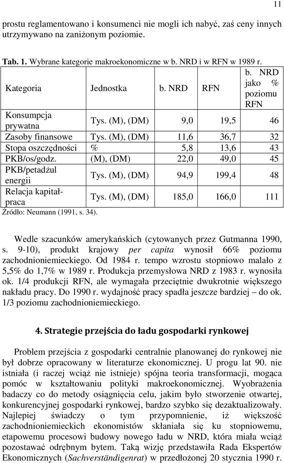 (M), (DM) 22,0 49,0 45 PKB/petadżul energii Tys. (M), (DM) 94,9 199,4 48 Relacja kapitałpraca Tys. (M), (DM) 185,0 166,0 111 Źródło: Neumann (1991, s. 34).