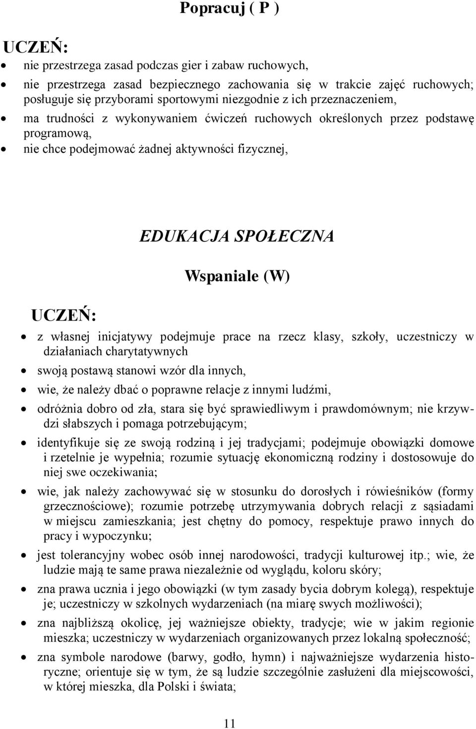 inicjatywy podejmuje prace na rzecz klasy, szkoły, uczestniczy w działaniach charytatywnych swoją postawą stanowi wzór dla innych, wie, że należy dbać o poprawne relacje z innymi ludźmi, odróżnia