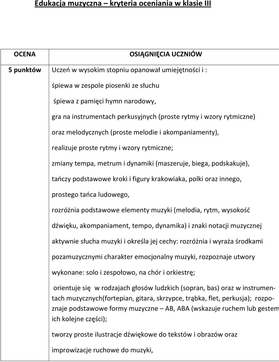 dynamiki (maszeruje, biega, podskakuje), tańczy podstawowe kroki i figury krakowiaka, polki oraz innego, prostego tańca ludowego, rozróżnia podstawowe elementy muzyki (melodia, rytm, wysokość