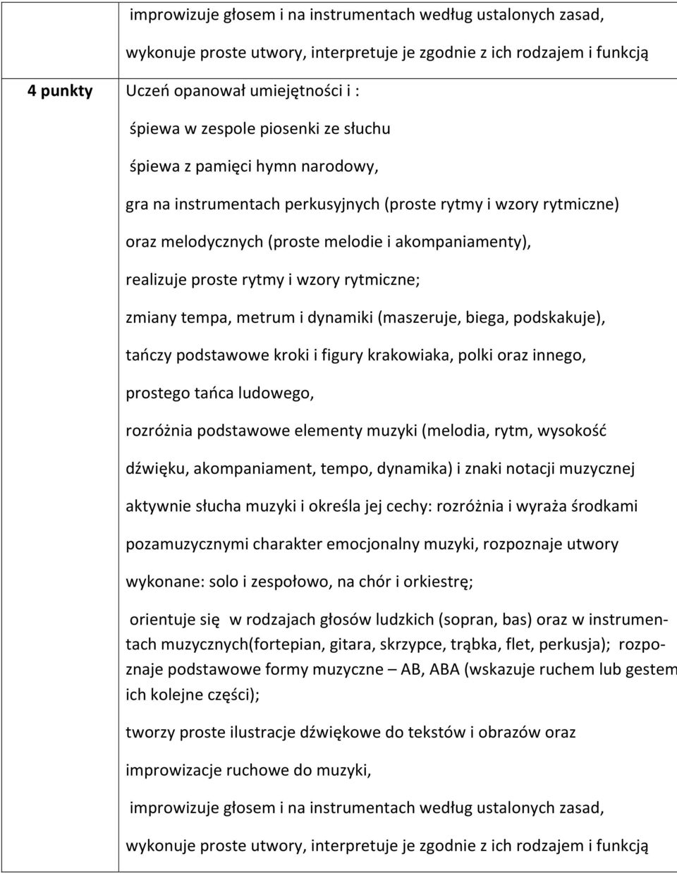 rytmiczne; zmiany tempa, metrum i dynamiki (maszeruje, biega, podskakuje), tańczy podstawowe kroki i figury krakowiaka, polki oraz innego, prostego tańca ludowego, rozróżnia podstawowe elementy