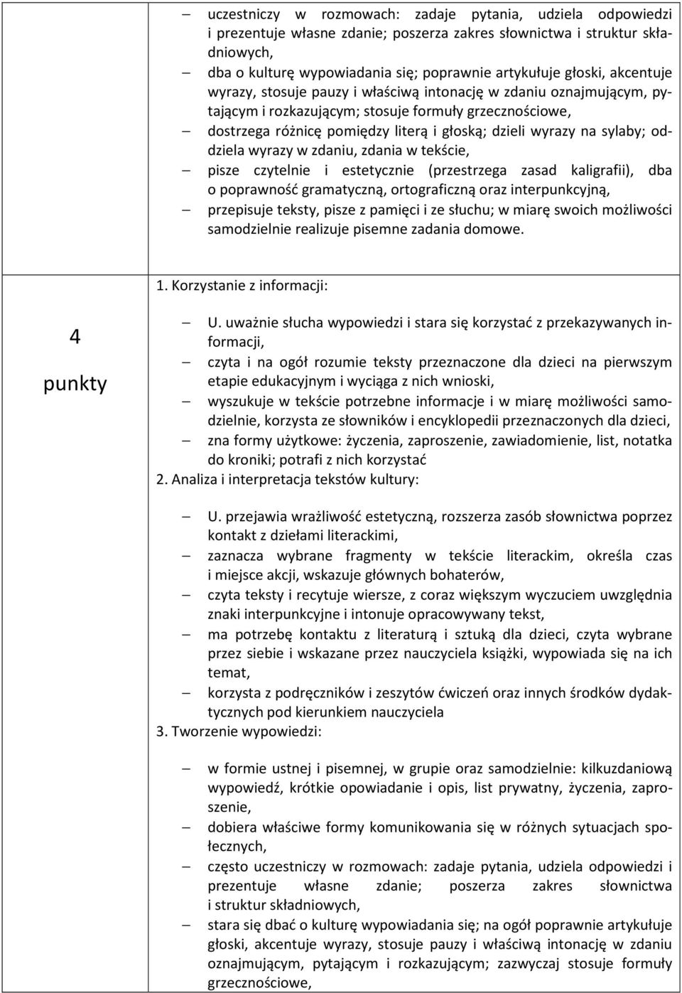 na sylaby; oddziela wyrazy w zdaniu, zdania w tekście, pisze czytelnie i estetycznie (przestrzega zasad kaligrafii), dba o poprawność gramatyczną, ortograficzną oraz interpunkcyjną, przepisuje