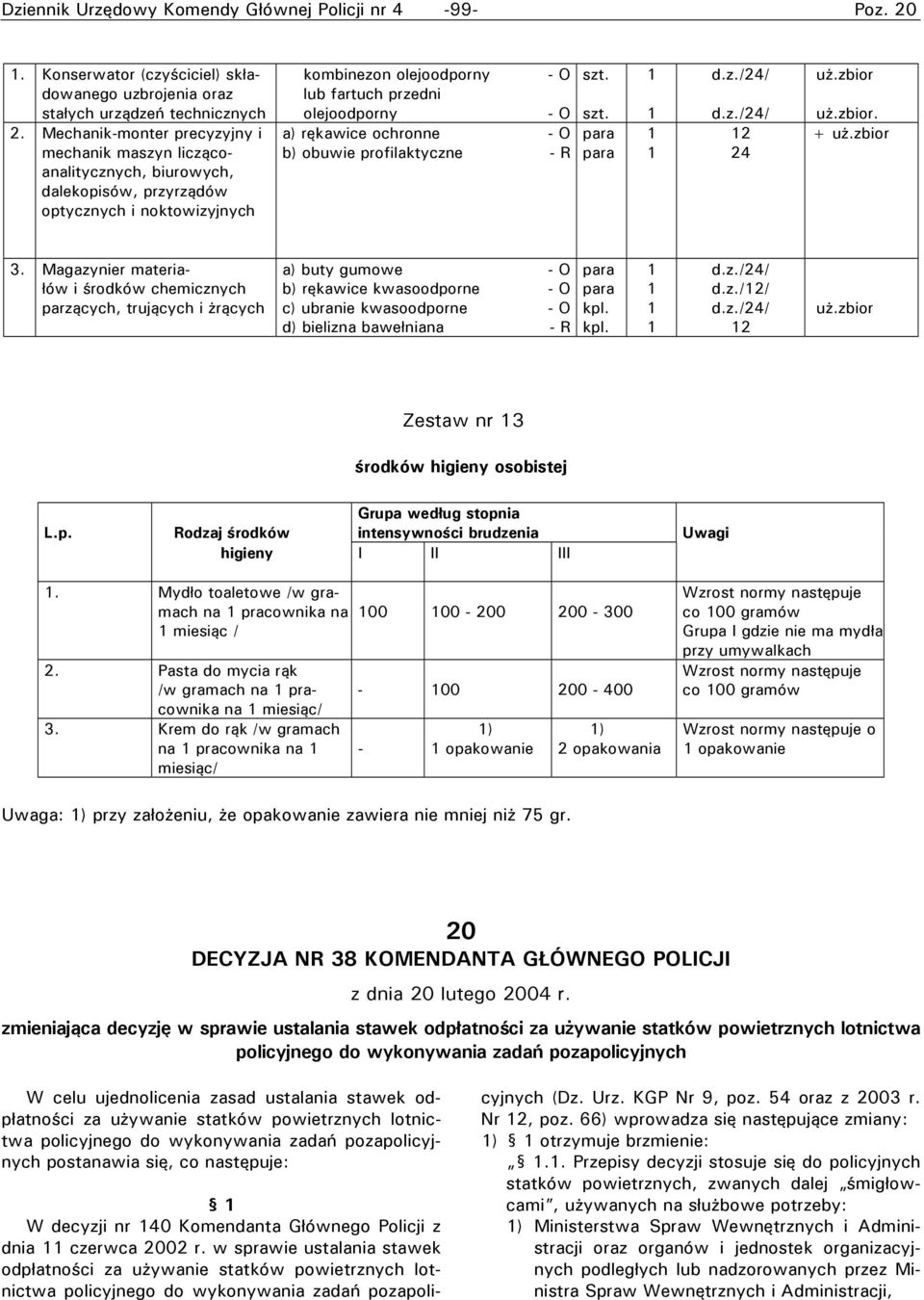 ochronne b) obuwie profilaktyczne /4/ /4/ 4. + 3.