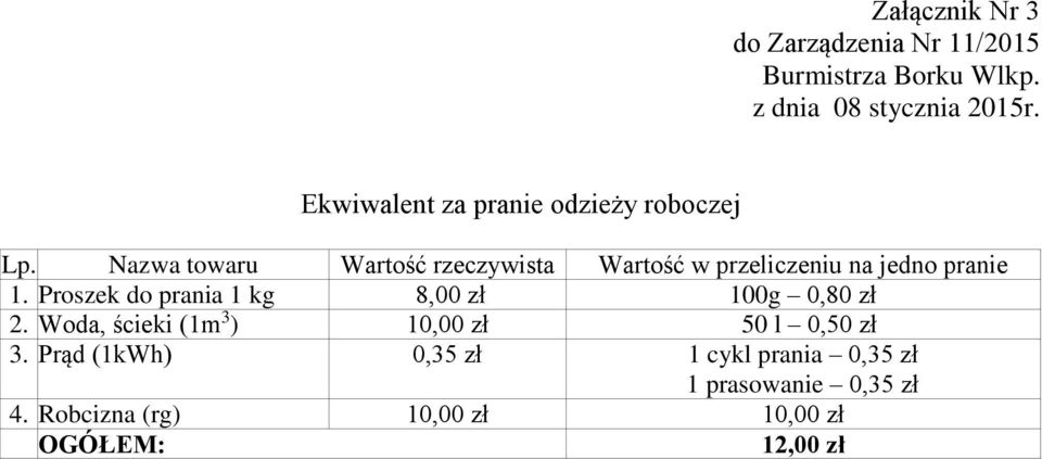 Proszek do prania 1 kg 8,00 zł 100g 0,80 zł 2.