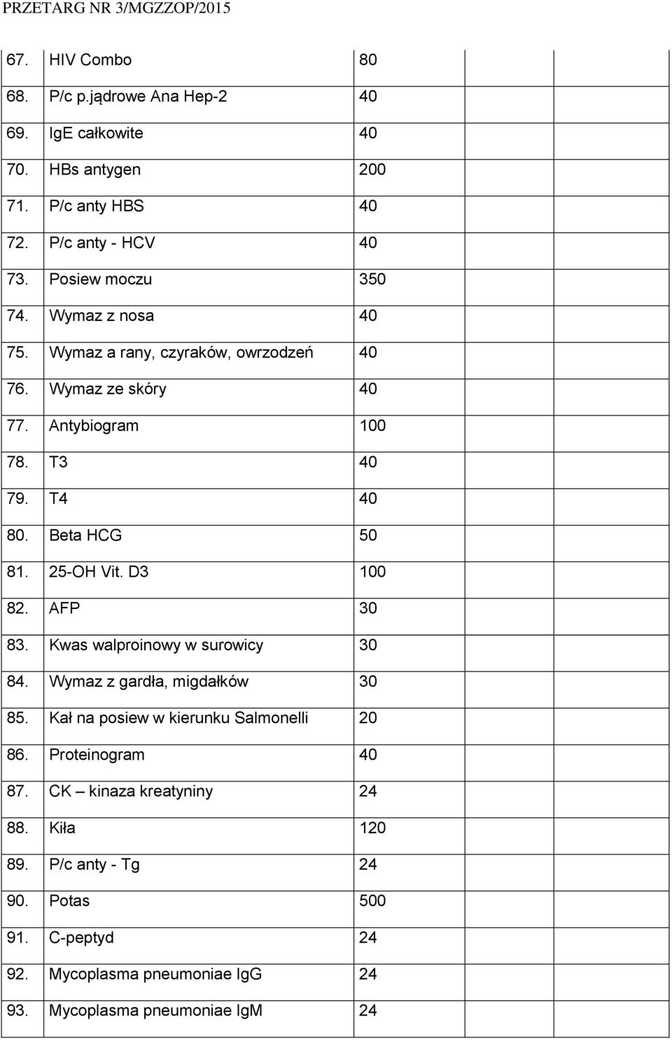 Beta HCG 50 81. 25-OH Vit. D3 100 82. AFP 30 83. Kwas walproinowy w surowicy 30 84. Wymaz z gardła, migdałków 30 85.