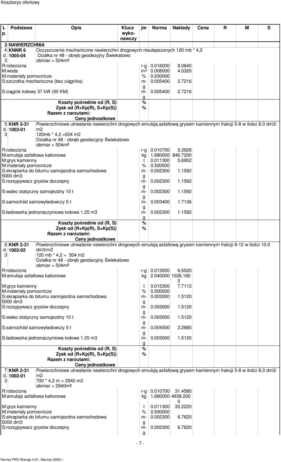 1002-01 3 jm Norma Nakłady Cena R M S 0.005400 2.7216 0.005400 2.7216 Powierzchniowe utrwalanie nawierzchni droowych emulsją asfaltową rysem kamiennym frakcji 5-8 w ilości 8.