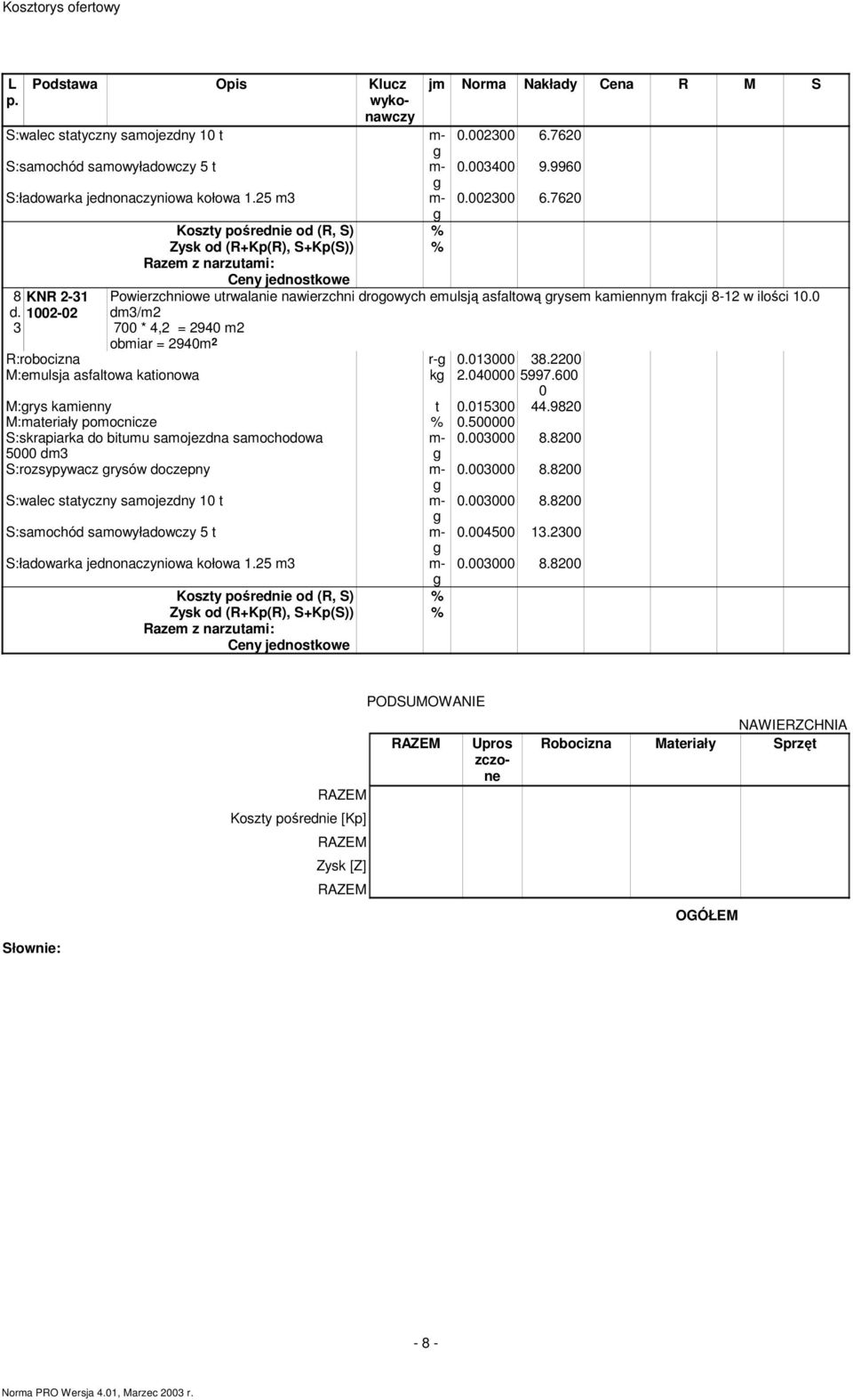 0 dm3/m2 700 * 4,2 = 2940 m2 obmiar = 2940m 2 R:robocizna r- 0.013000 38.2200 M:emulsja asfaltowa kationowa k 2.040000 5997.600 0 M:rys kamienny t 0.015300 44.9820 M:materiały pomocnicze % 0.