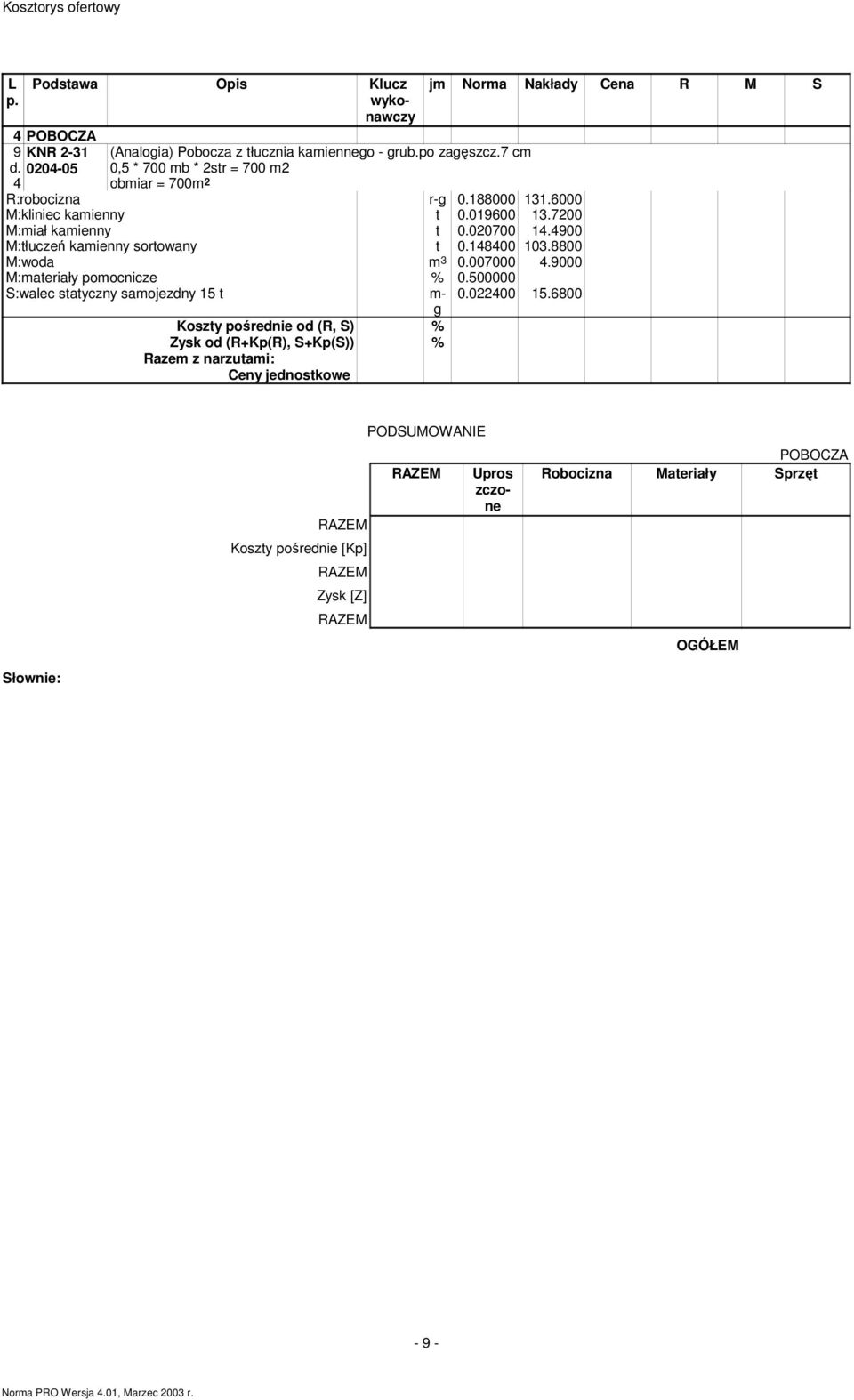 020700 14.4900 M:tłuczeń kamienny sortowany t 0.148400 103.8800 M:woda m 3 0.007000 4.9000 M:materiały pomocnicze % 0.