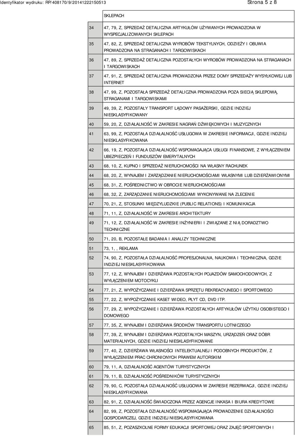 LUB INTERNET 38 47, 99, Z, POZOSTAŁA SPRZEDAŻ DETALICZNA PROWADZONA POZA SIECIĄ SKLEPOWĄ, STRAGANAMI I TARGOWISKAMI 39 49, 39, Z, POZOSTAŁY TRANSPORT LĄDOWY PASAŻERSKI, GDZIE INDZIEJ