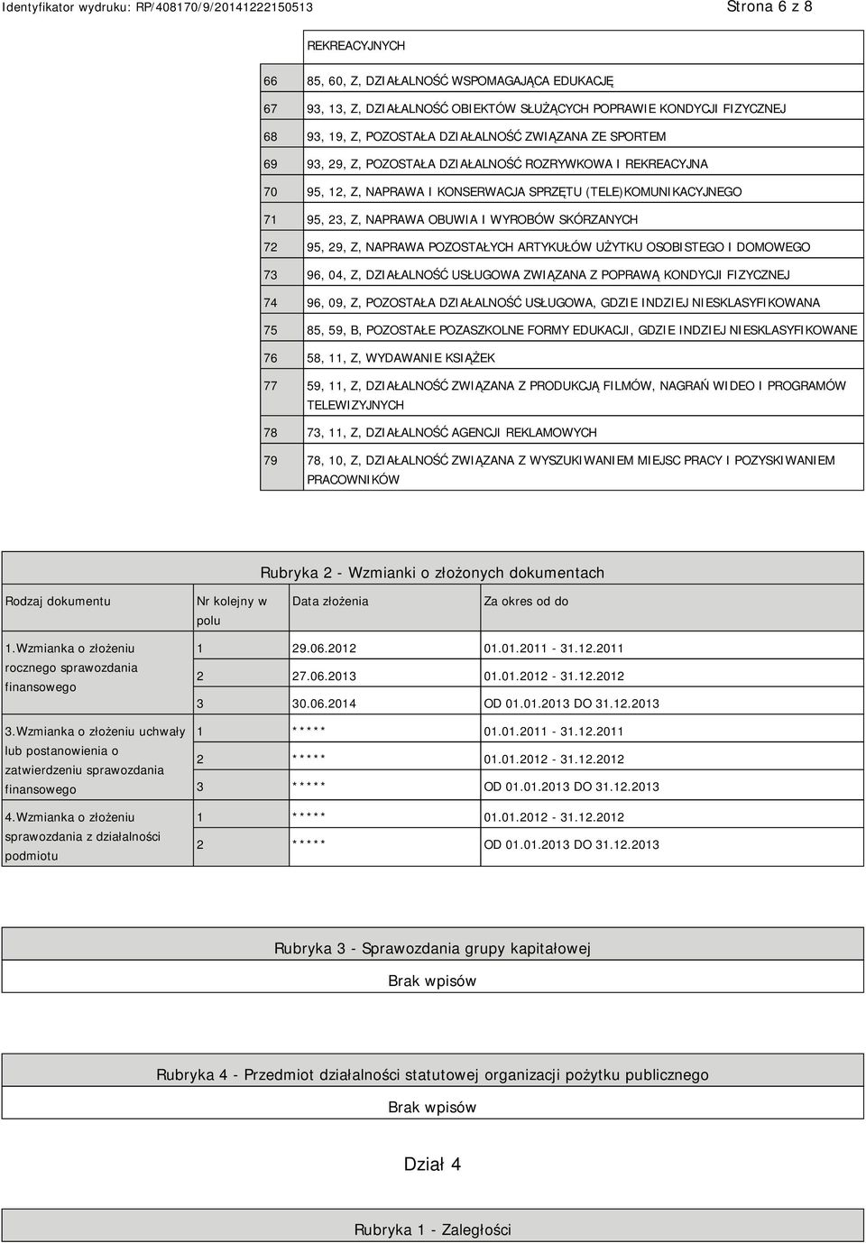 NAPRAWA POZOSTAŁYCH ARTYKUŁÓW UŻYTKU OSOBISTEGO I DOMOWEGO 73 96, 04, Z, DZIAŁALNOŚĆ USŁUGOWA ZWIĄZANA Z POPRAWĄ KONDYCJI FIZYCZNEJ 74 96, 09, Z, POZOSTAŁA DZIAŁALNOŚĆ USŁUGOWA, GDZIE INDZIEJ