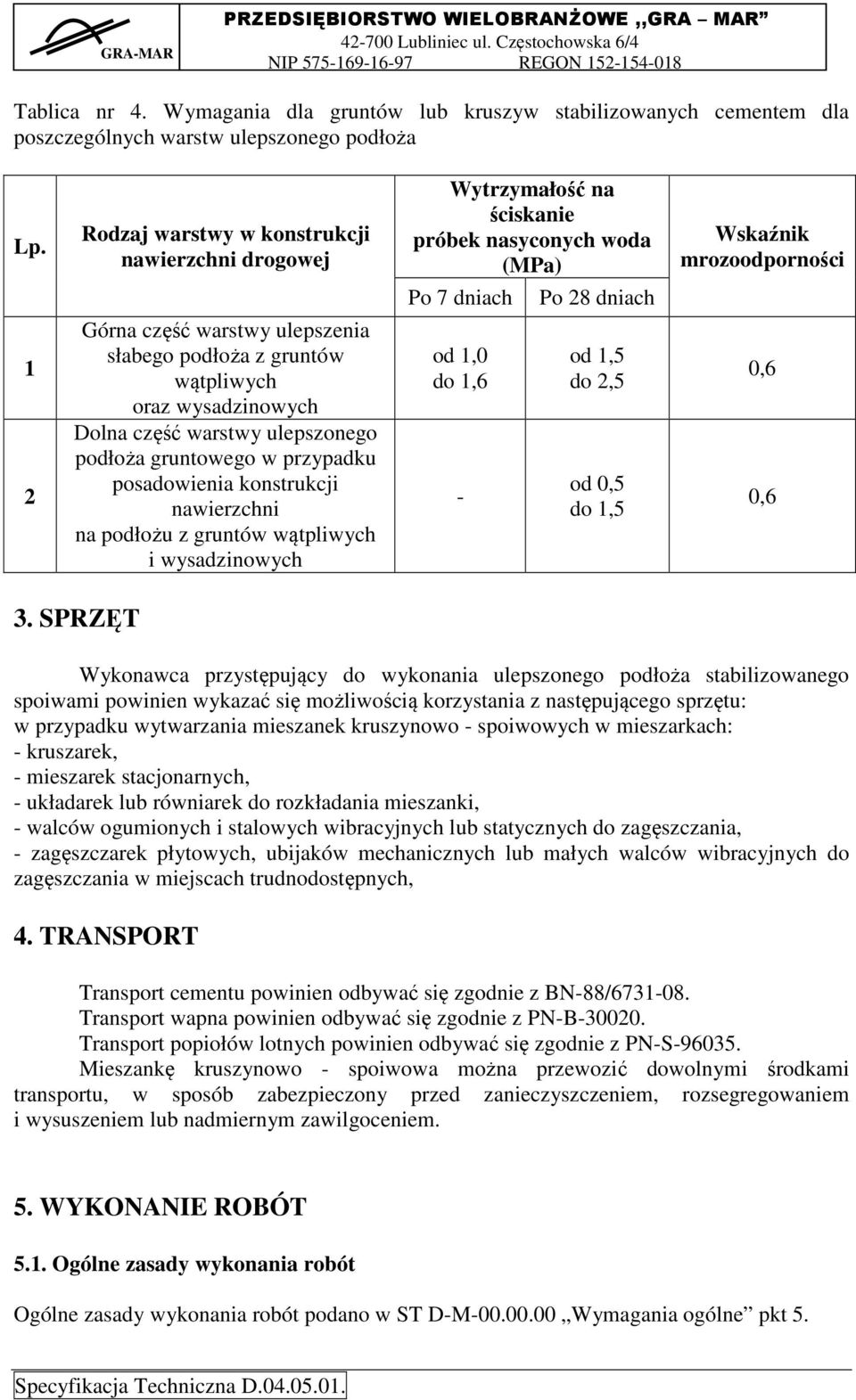 przypadku posadowienia konstrukcji nawierzchni na podłożu z gruntów wątpliwych i wysadzinowych Wytrzymałość na ściskanie próbek nasyconych woda (MPa) Po 7 dniach od 1,0 do 1,6 - Po 28 dniach od 1,5