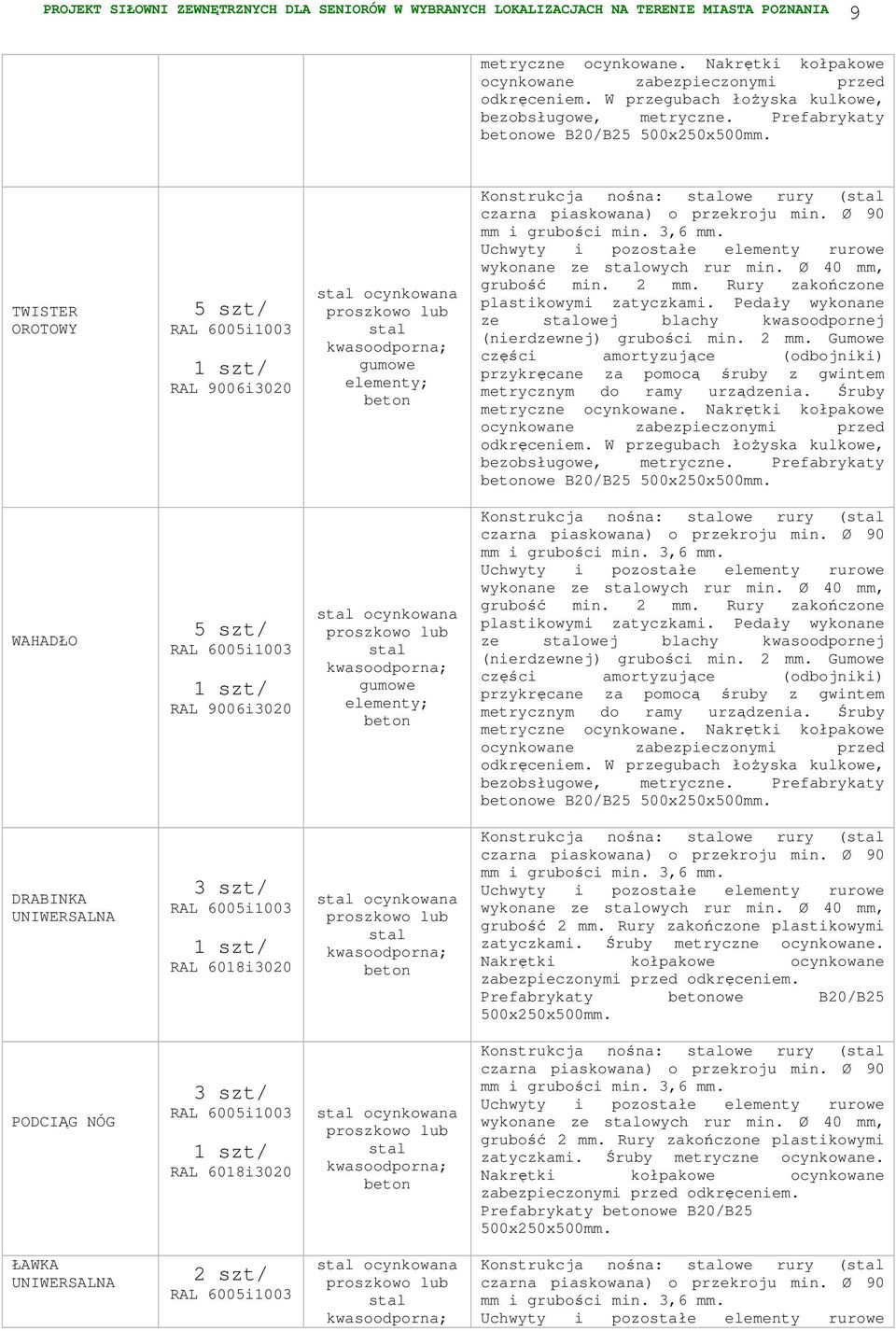 Pedały wykonane ze owej blachy kwasoodpornej (nierdzewnej) grubości min. 2 mm. Gumowe części amortyzujące (odbojniki) przykręcane za pomocą śruby z gwintem metrycznym do ramy urządzenia.