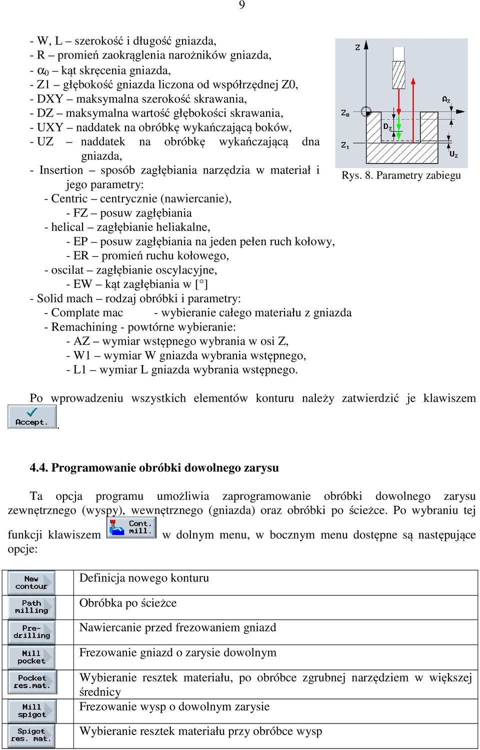 materiał i Rys. 8.