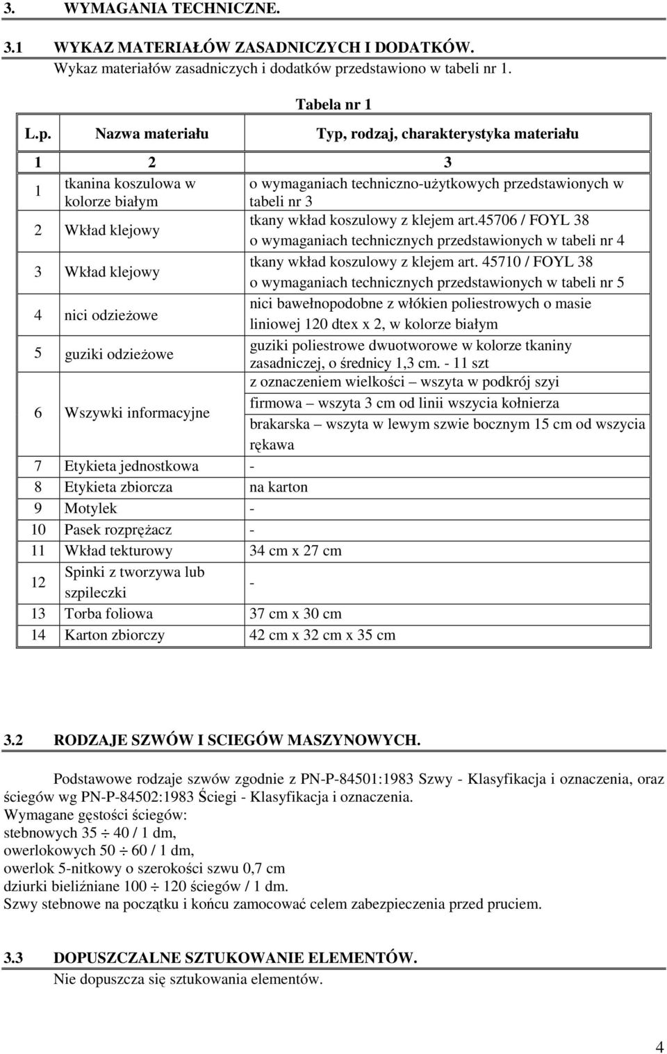 Nazwa materiału Typ, rodzaj, charakterystyka materiału 1 2 3 1 tkanina koszulowa w o wymaganiach techniczno-użytkowych przedstawionych w kolorze białym tabeli nr 3 2 Wkład klejowy tkany wkład