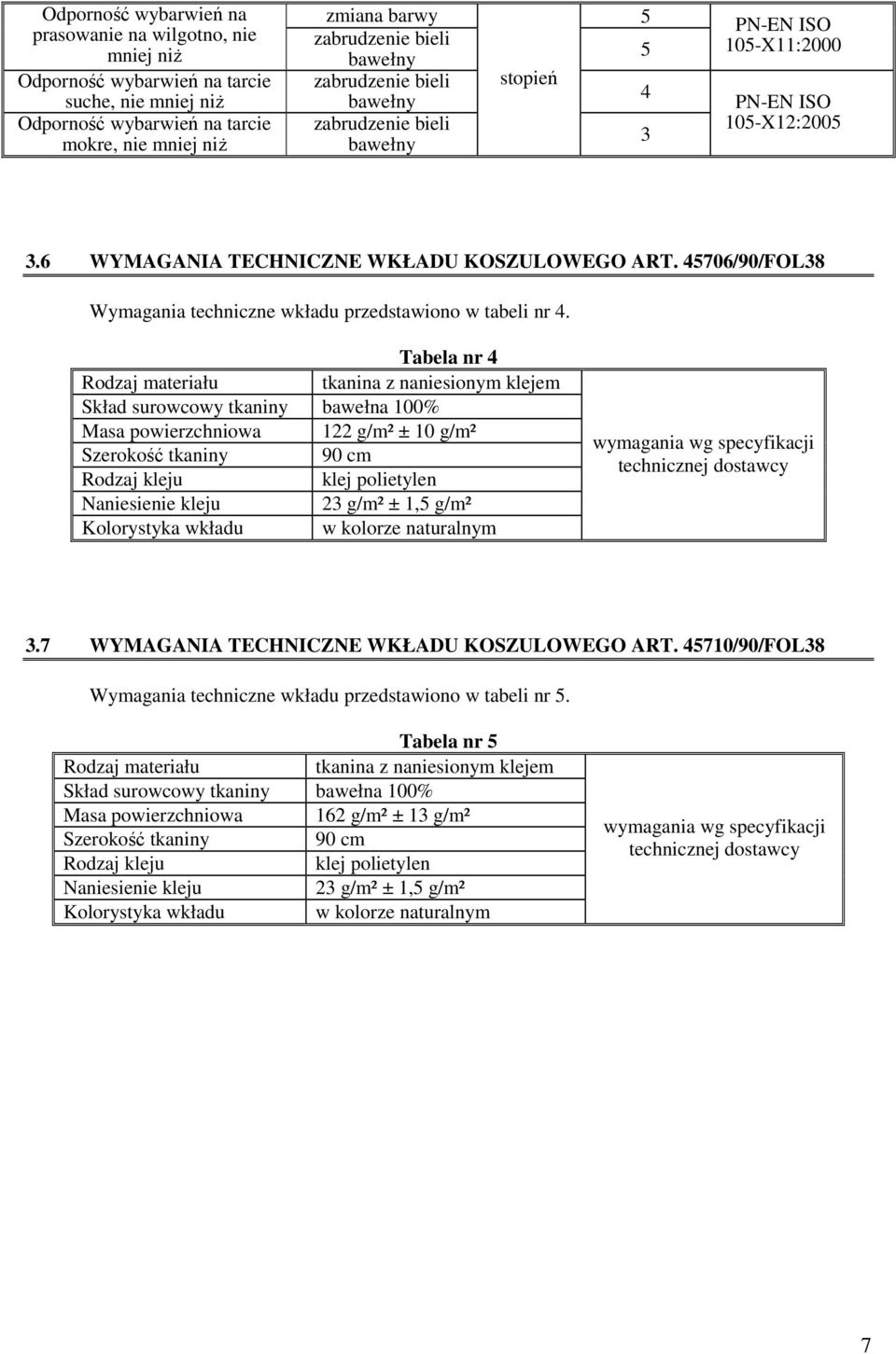 45706/90/FOL38 Wymagania techniczne wkładu przedstawiono w tabeli nr 4.