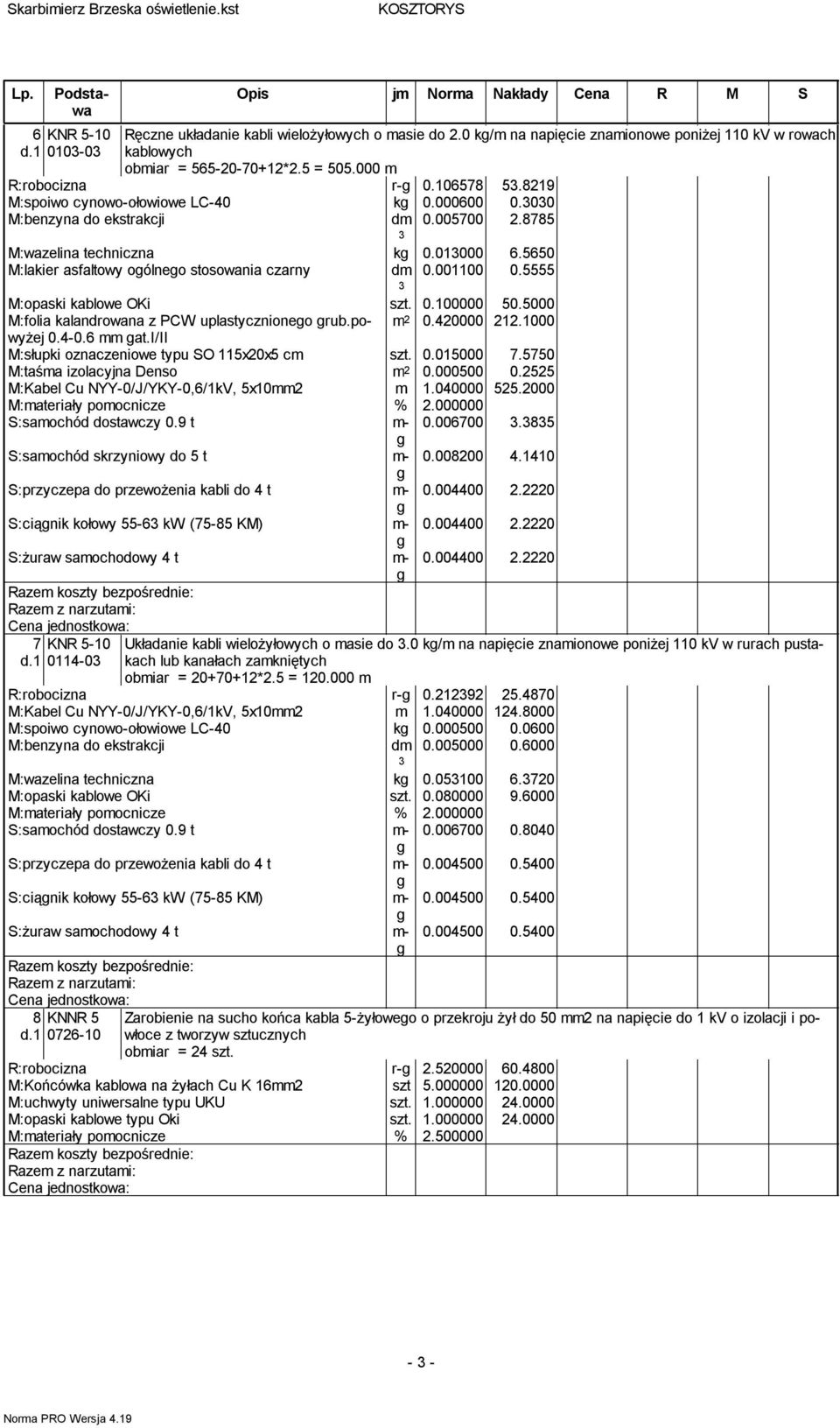 3030 M:benzyna do ekstrakcji dm 0.005700 2.8785 3 M:wazelina techniczna k 0.013000 6.5650 M:lakier asfaltowy oólneo stosowania czarny dm 0.001100 0.5555 3 M:opaski kablowe OKi szt. 0.100000 50.