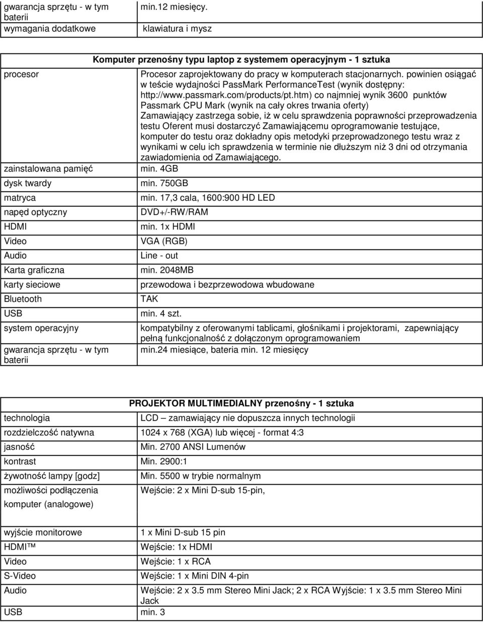 przenośny typu laptop z systemem operacyjnym - 1 sztuka Procesor zaprojektowany do pracy w komputerach stacjonarnych.