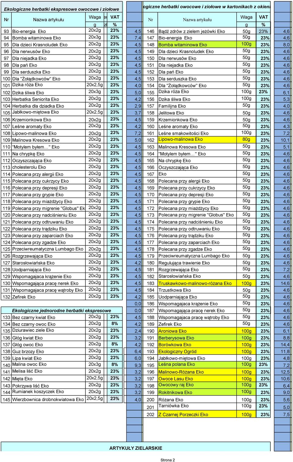 Dla dzieci Krasnoludek Eko 50g 23% 4,6 97 Dla niejadka Eko 20x2g 23% 4,5 150 Dla nerwusów Eko 50g 23% 4,6 98 Dla pań Eko 20x2g 23% 4,5 151 Dla niejadka Eko 50g 23% 4,6 99 Dla serduszka Eko 20x2g 23%