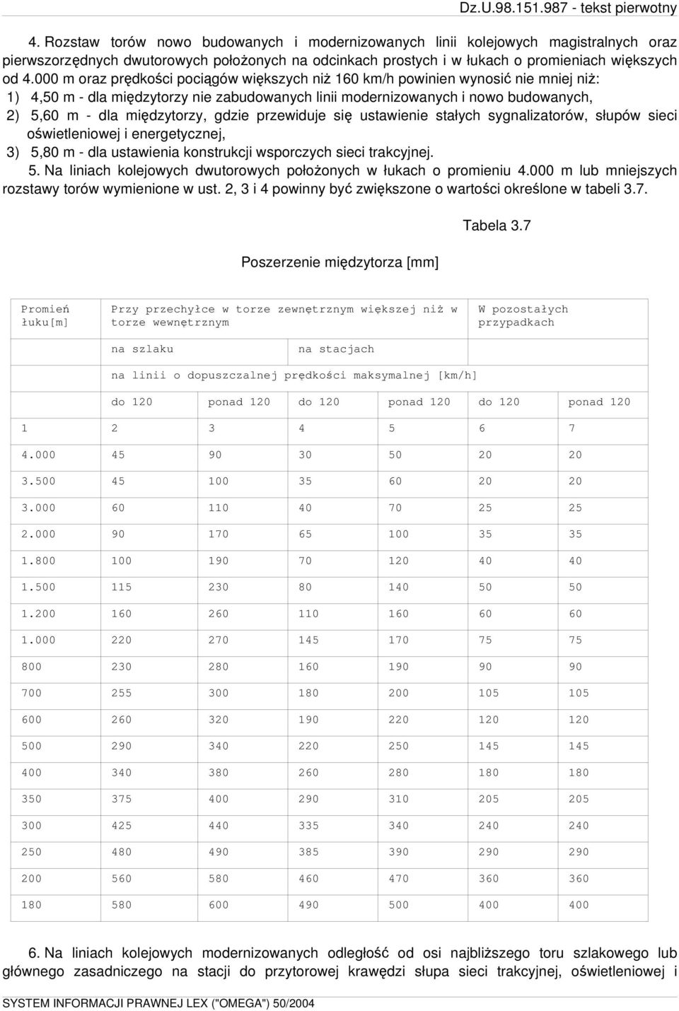 gdzie przewiduje się ustawienie stałych sygnalizatorów, słupów sieci oświetleniowej i energetycznej, 3) 5,80 m - dla ustawienia konstrukcji wsporczych sieci trakcyjnej. 5. Na liniach kolejowych dwutorowych położonych w łukach o promieniu 4.