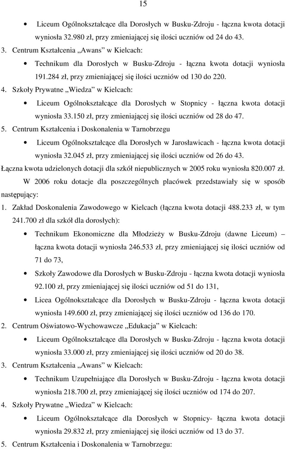 284 zł, przy zmieniającej się ilości uczniów od 130 do 220. 4. Szkoły Prywatne Wiedza w Kielcach: Liceum Ogólnokształcące dla Dorosłych w Stopnicy - łączna kwota dotacji wyniosła 33.
