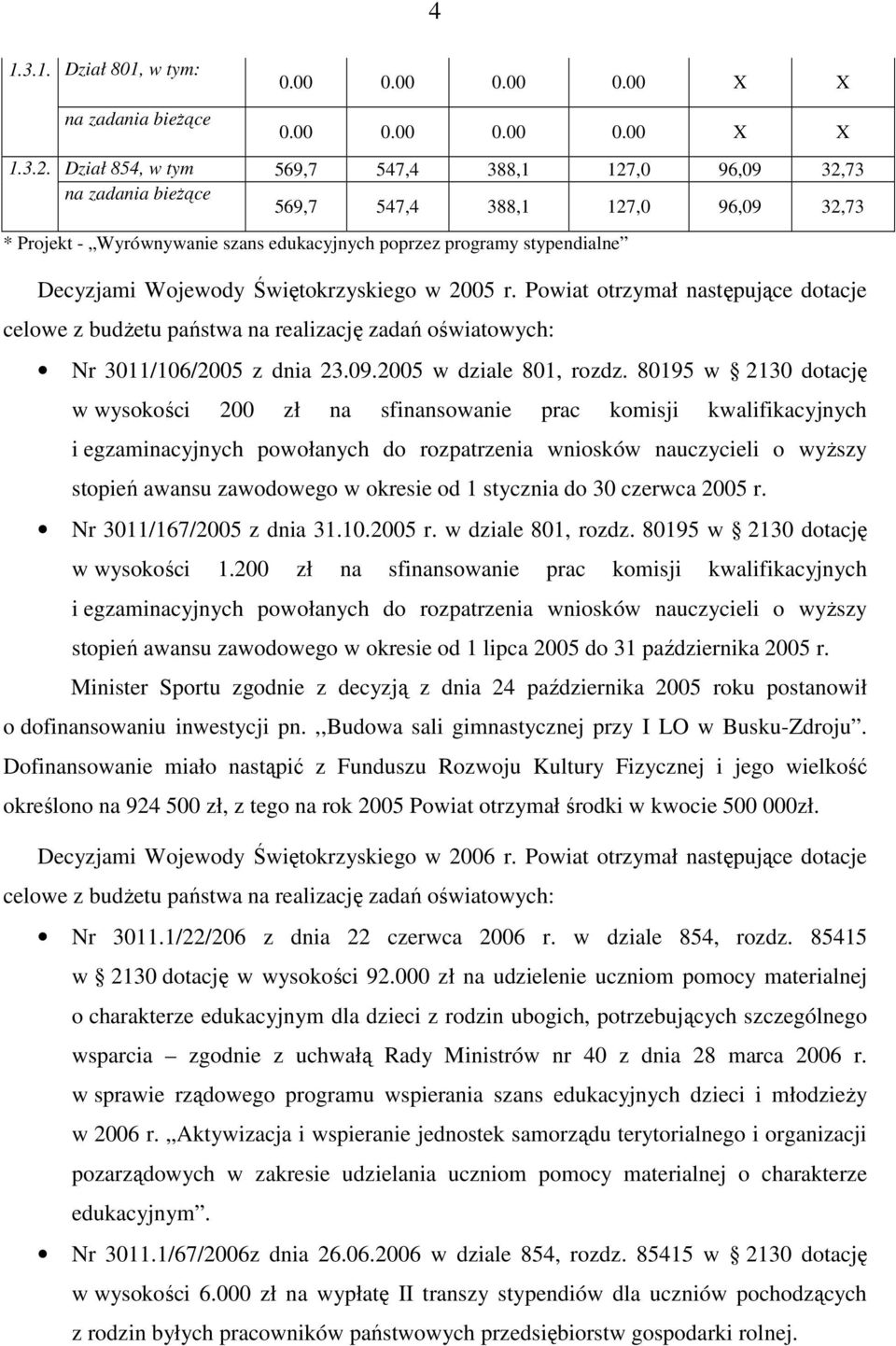 Wojewody Świętokrzyskiego w 2005 r. Powiat otrzymał następujące dotacje celowe z budŝetu państwa na realizację zadań oświatowych: Nr 3011/106/2005 z dnia 23.09.2005 w dziale 801, rozdz.