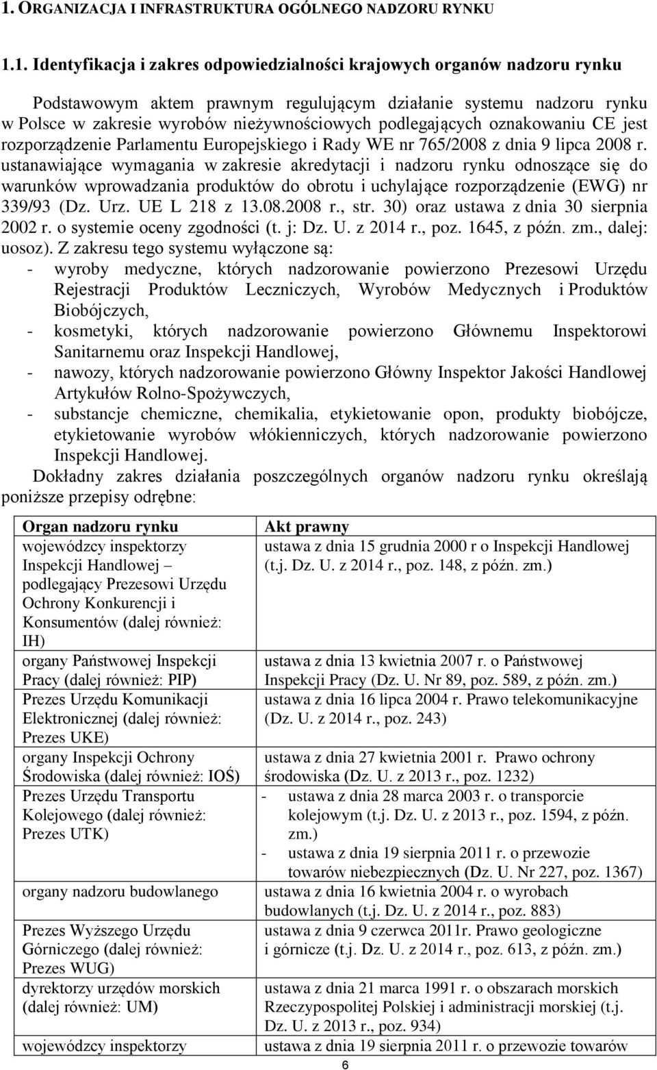 ustanawiające wymagania w zakresie akredytacji i nadzoru rynku odnoszące się do warunków wprowadzania produktów do obrotu i uchylające rozporządzenie (EWG) nr 339/93 (Dz. Urz. UE L 218 z 13.08.2008 r.