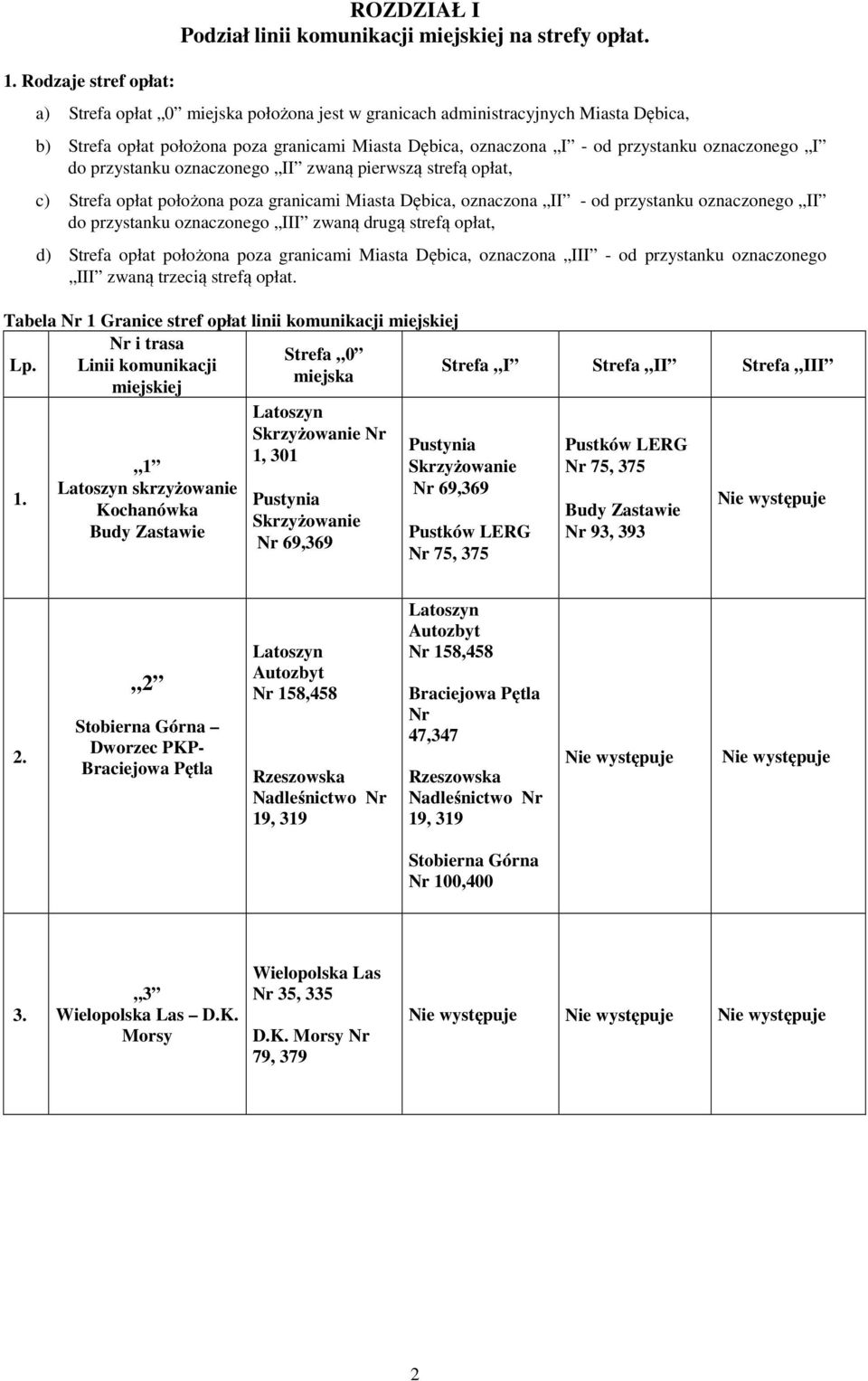 oznaczonego II zwaną pierwszą strefą opłat, c) Strefa opłat położona poza granicami Miasta Dębica, oznaczona II - od przystanku oznaczonego II do przystanku oznaczonego III zwaną drugą strefą opłat,