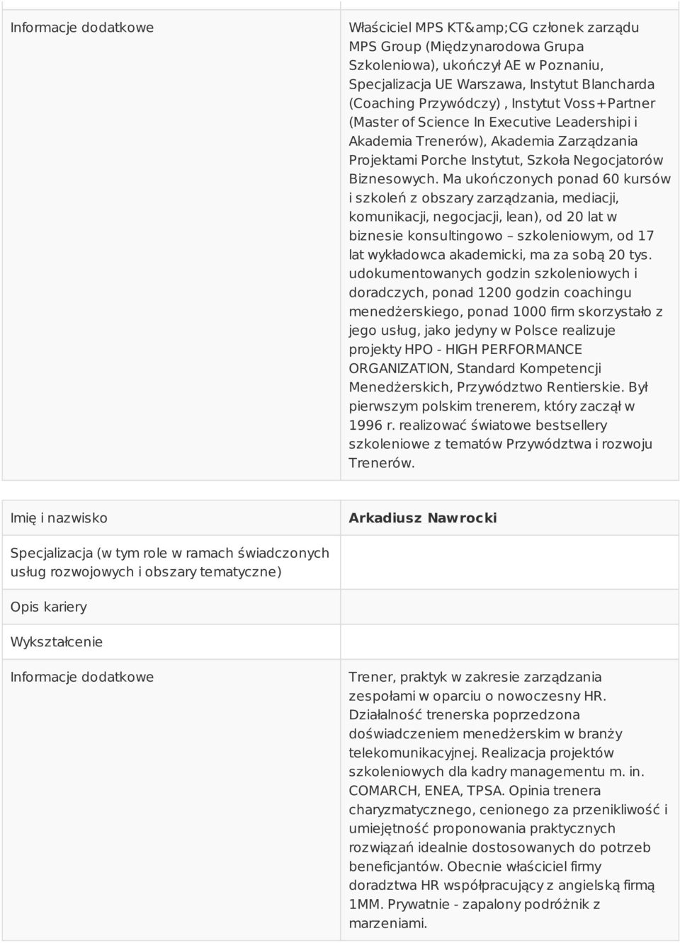 Ma ukończonych ponad 60 kursów i szkoleń z obszary zarządzania, mediacji, komunikacji, negocjacji, lean), od 20 lat w biznesie konsultingowo szkoleniowym, od 17 lat wykładowca akademicki, ma za sobą