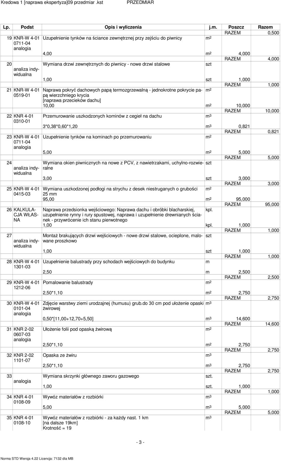 stalowe szt 1,00 szt 1,000 21 KNR-W 4-01 Naprawa pokryć dachowych papą terozgrzewalną - jednokrotne pokrycie papą 2 0519-01 wierzchniego krycia [naprawa przecieków dachu] 10,00 2 10,000 22 KNR 4-01