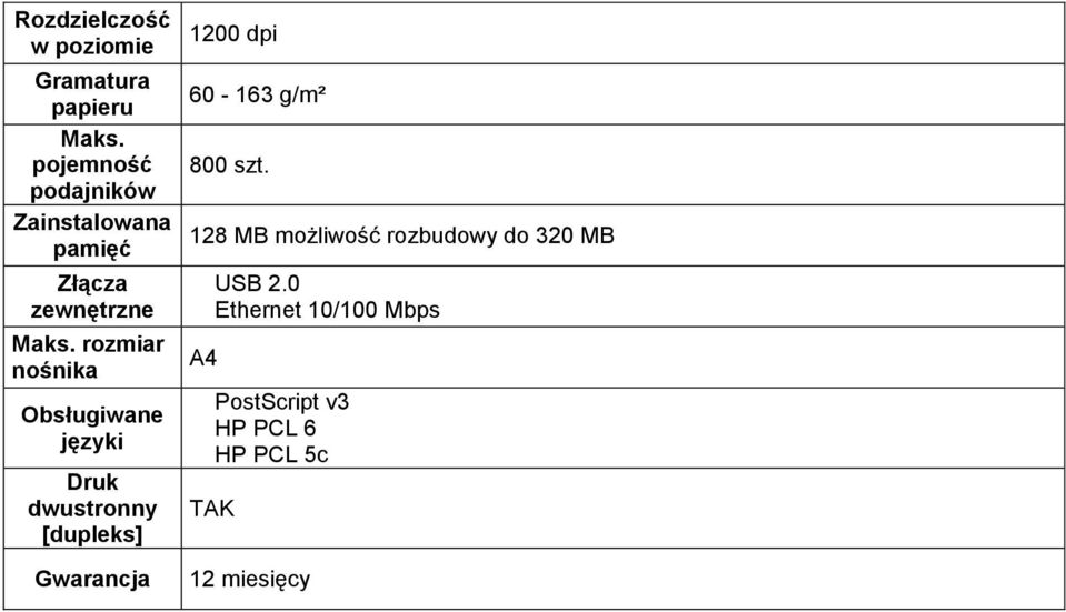 rozmiar nośnika Obsługiwane języki Druk dwustronny [dupleks] 1200 dpi 60-163