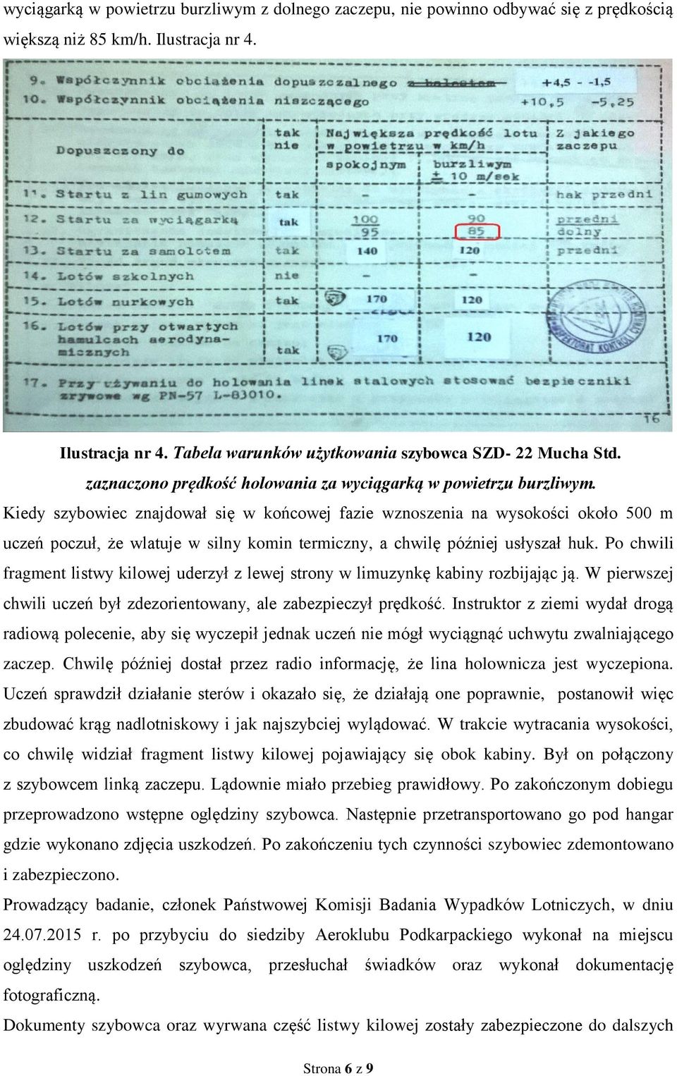 Kiedy szybowiec znajdował się w końcowej fazie wznoszenia na wysokości około 500 m uczeń poczuł, że wlatuje w silny komin termiczny, a chwilę później usłyszał huk.