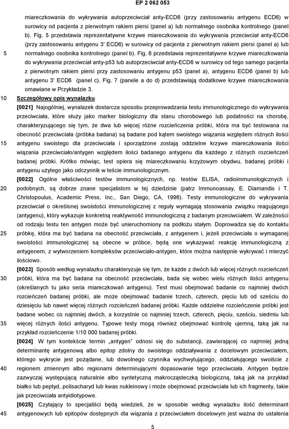 przedstawia reprezentatywne krzywe miareczkowania do wykrywania przeciwciał anty-ecd6 (przy zastosowaniu antygenu 3' ECD6) w surowicy od pacjenta z pierwotnym rakiem piersi (panel a) lub normalnego