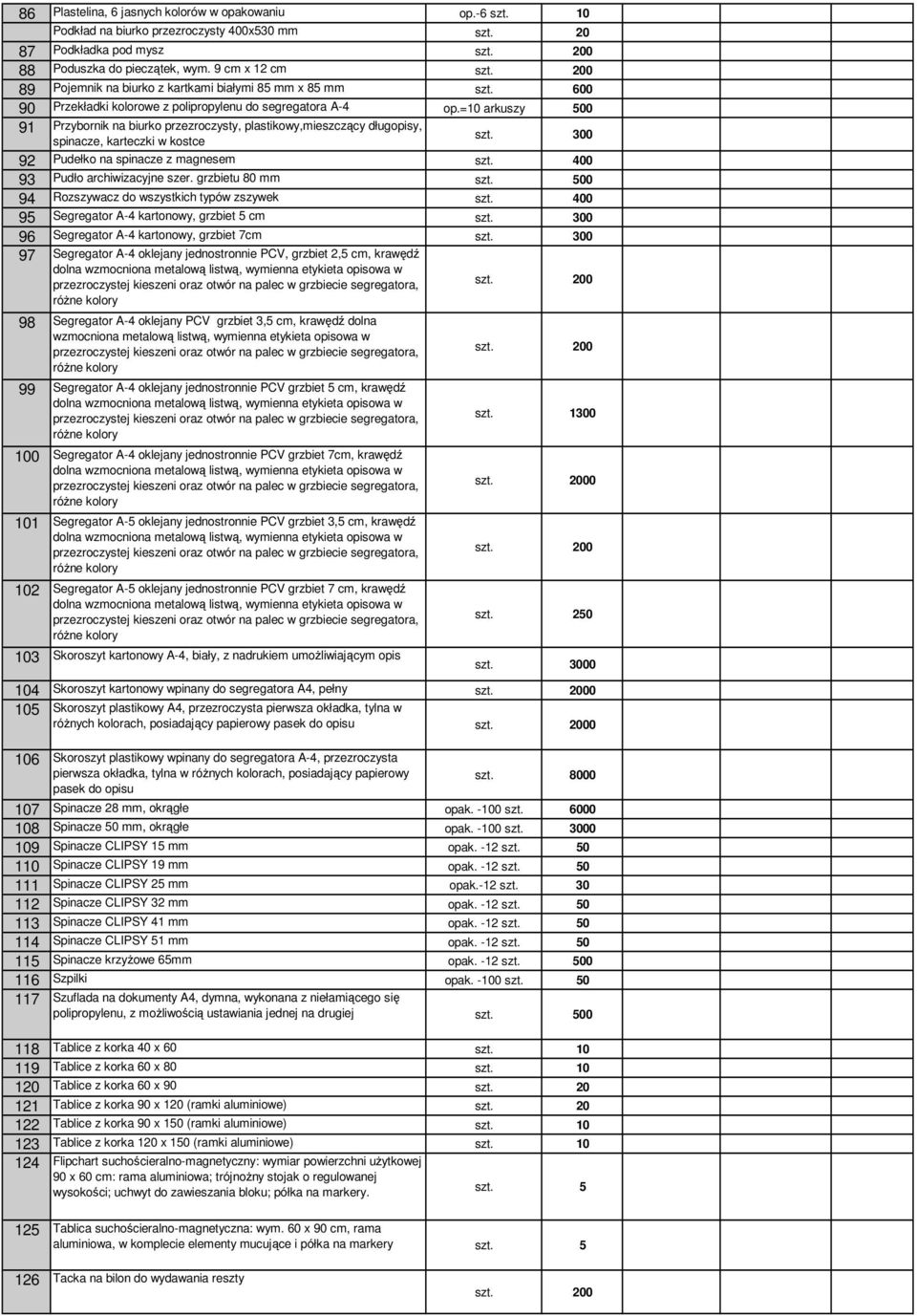 =10 arkuszy 500 91 Przybornik na biurko przezroczysty, plastikowy,mieszczący długopisy, spinacze, karteczki w kostce 92 Pudełko na spinacze z magnesem szt. 400 93 Pudło archiwizacyjne szer.