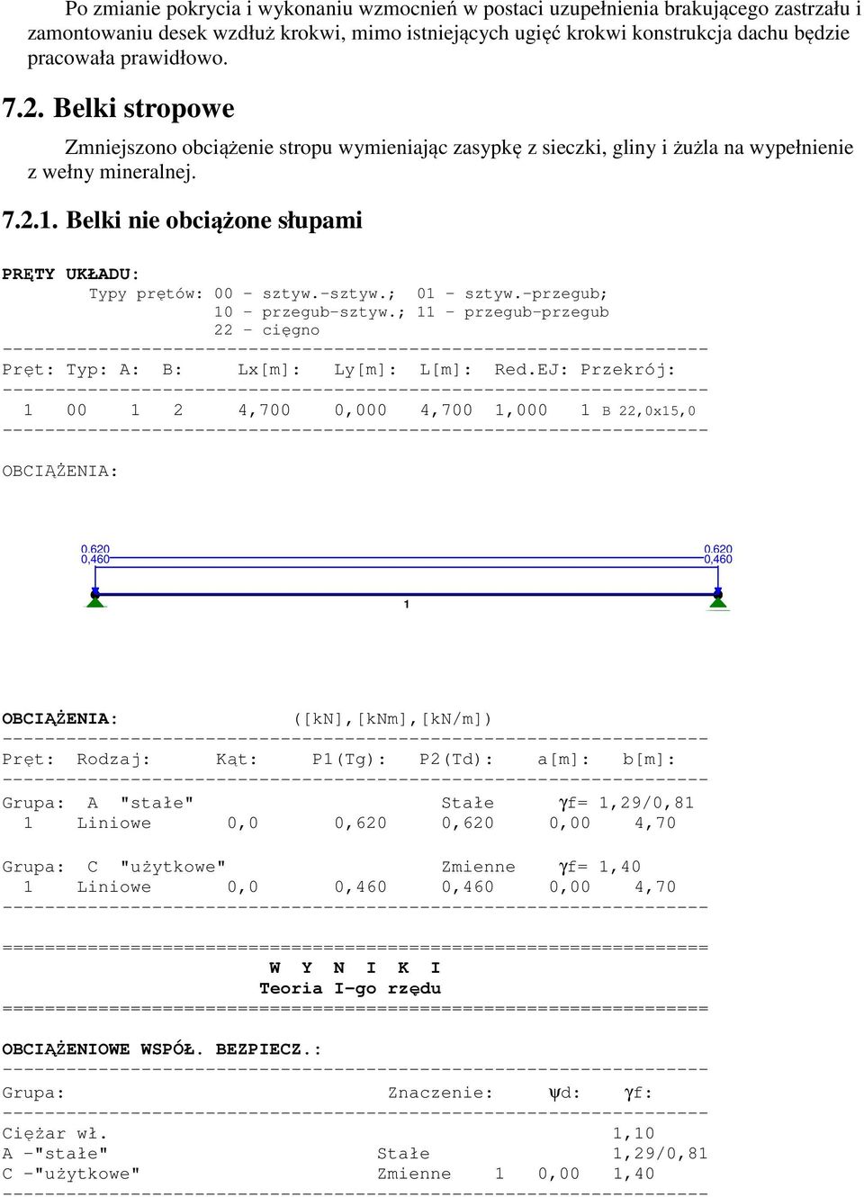 Belki nie obciążone słupami PRĘTY UKŁADU: Typy prętów: 00 - sztyw.-sztyw.; 01 - sztyw.-przegub; 10 - przegub-sztyw.; 11 - przegub-przegub 22 - cięgno Pręt: Typ: A: B: Lx[m]: Ly[m]: L[m]: Red.