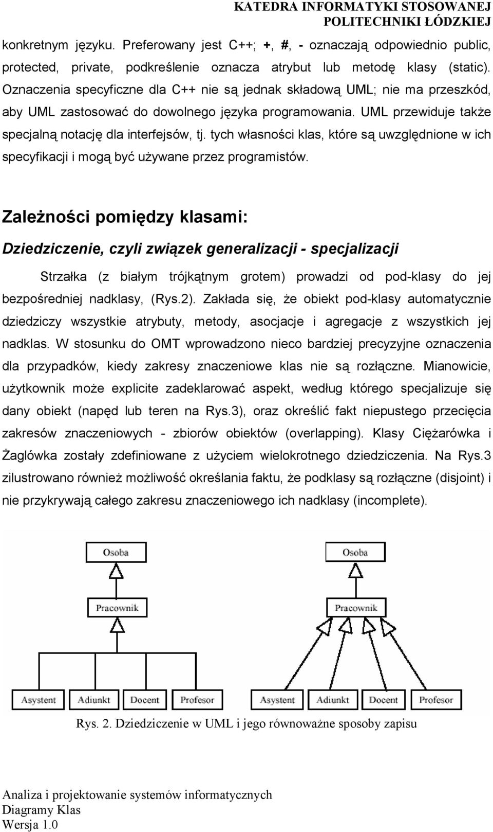 tych własności klas, które są uwzględnione w ich specyfikacji i mogą być używane przez programistów.