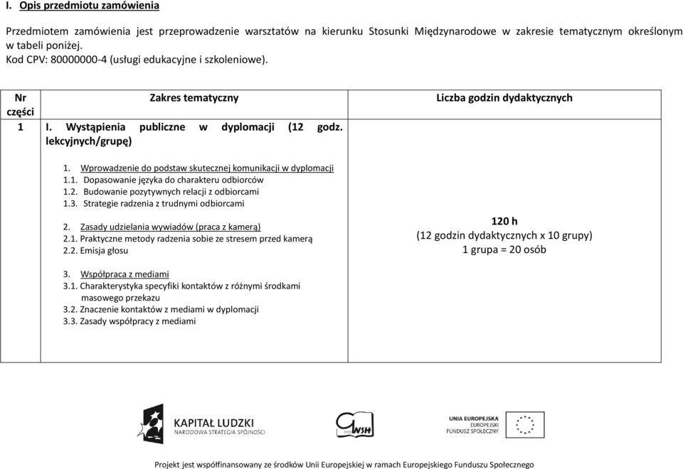 Wprowadzenie do podstaw skutecznej komunikacji w dyplomacji 1.1. Dopasowanie języka do charakteru odbiorców 1.2. Budowanie pozytywnych relacji z odbiorcami 1.3.