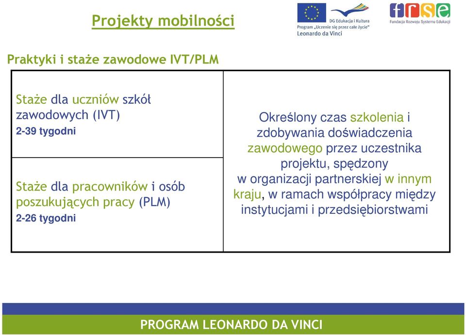 szkolenia i zdobywania doświadczenia zawodowego przez uczestnika projektu, spędzony w