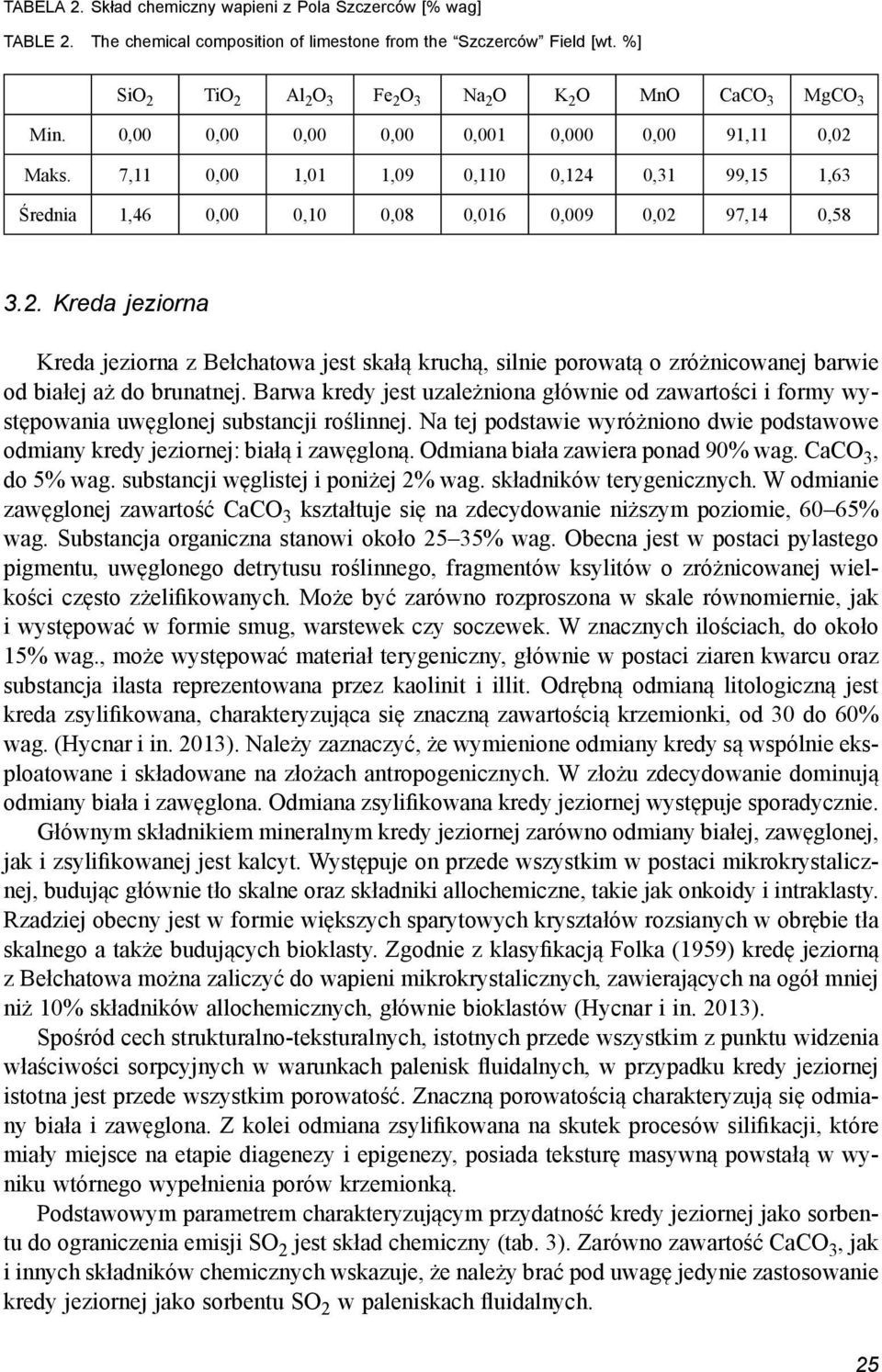 7,11 0,00 1,01 1,09 0,110 0,124 0,31 99,15 1,63 Średnia 1,46 0,00 0,10 0,08 0,016 0,009 0,02 97,14 0,58 3.2. Kreda jeziorna Kreda jeziorna z Bełchatowa jest skałą kruchą, silnie porowatą o zróżnicowanej barwie od białej aż do brunatnej.