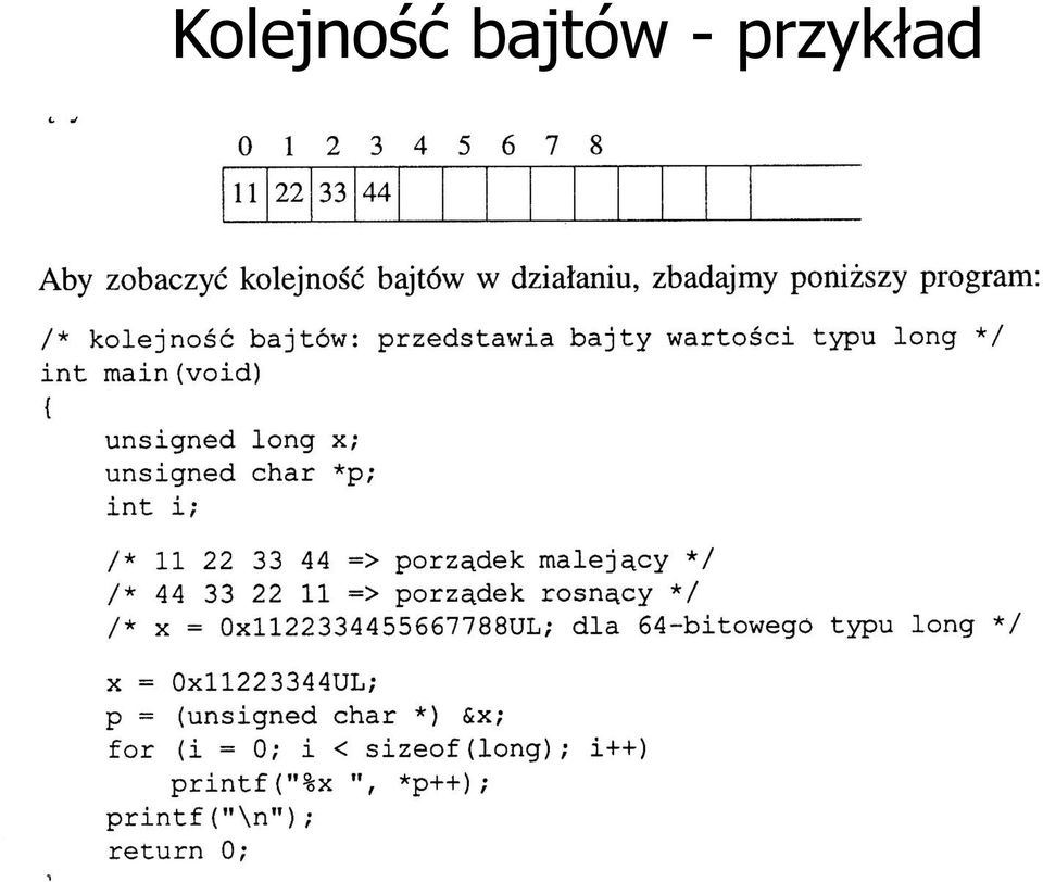 przykład