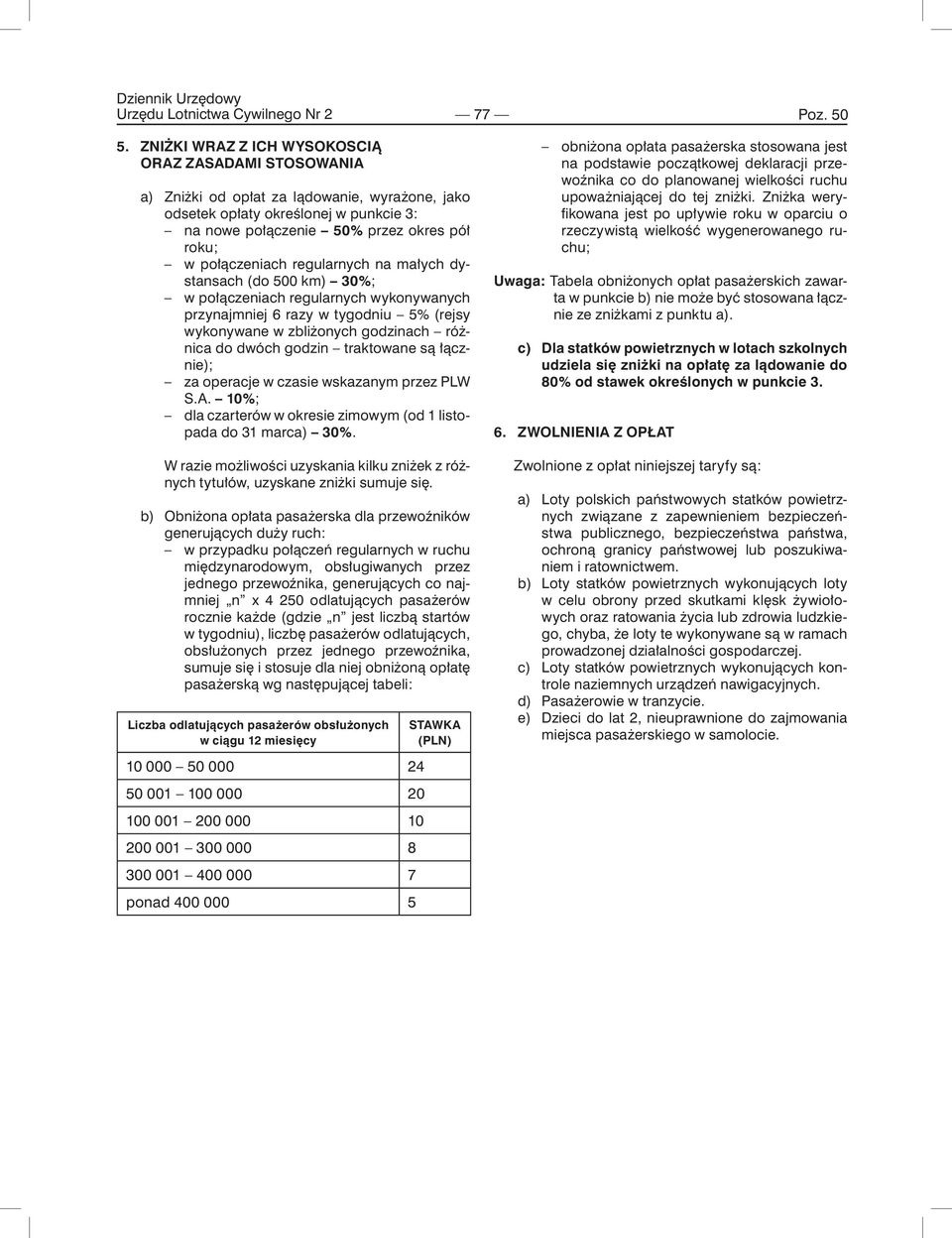 połączeniach regularnych na małych dystansach (do 500 km) 30%; w połączeniach regularnych wykonywanych przynajmniej 6 razy w tygodniu 5% (rejsy wykonywane w zbliżonych godzinach różnica do dwóch