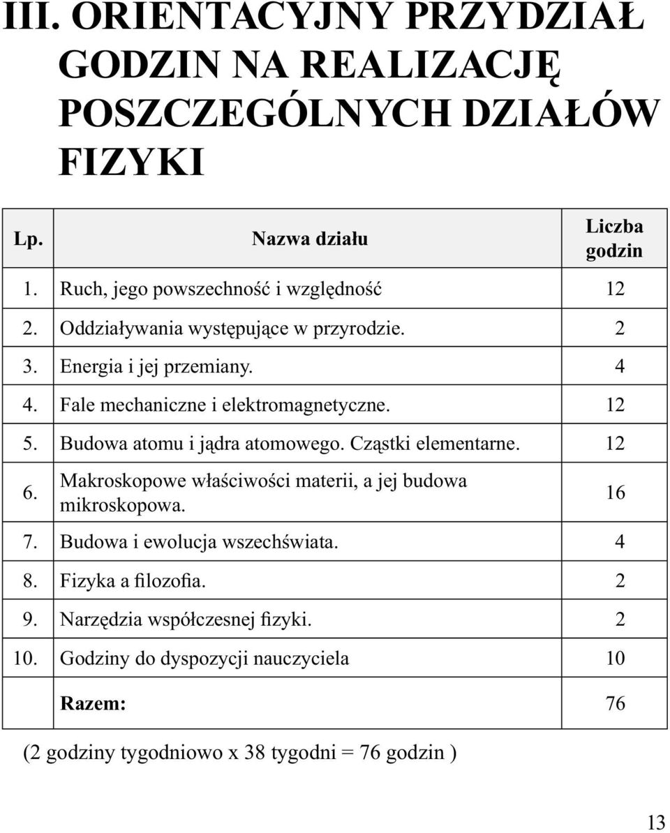 Fale mechaniczne i elektromagnetyczne. 12 5. Budowa atomu i jądra atomowego. Cząstki elementarne. 12 6.