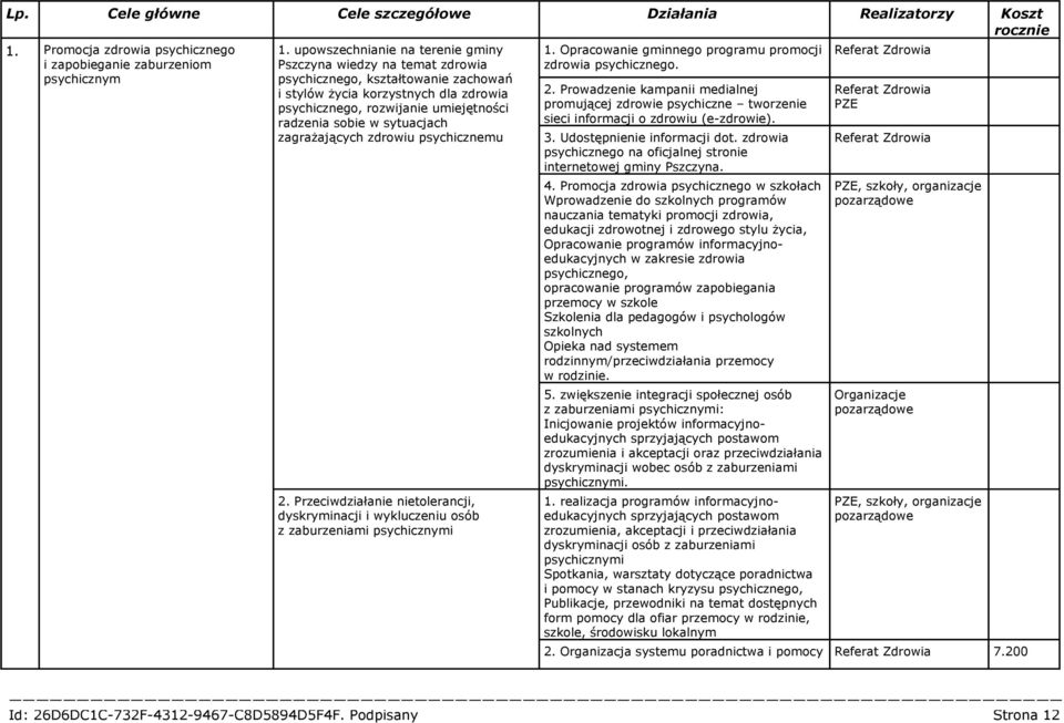 sytuacjach zagrażających zdrowiu psychicznemu 2. Przeciwdziałanie nietolerancji, dyskryminacji i wykluczeniu osób z zaburzeniami psychicznymi 1.